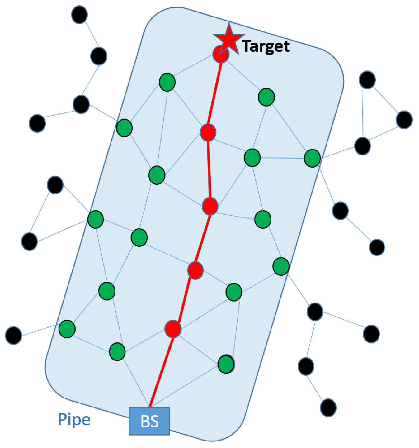 Drones 09 00140 g004