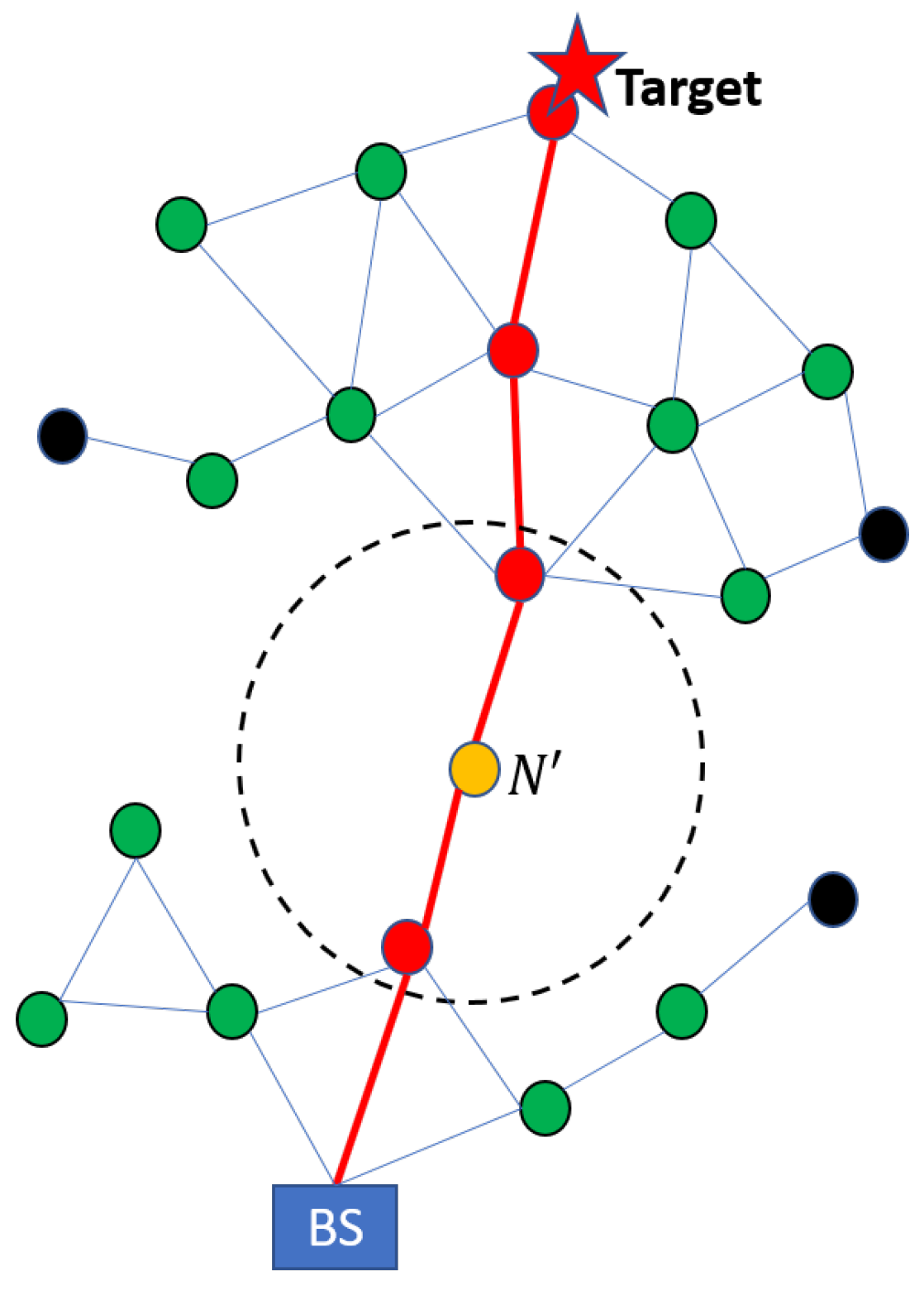 Drones 09 00140 g005