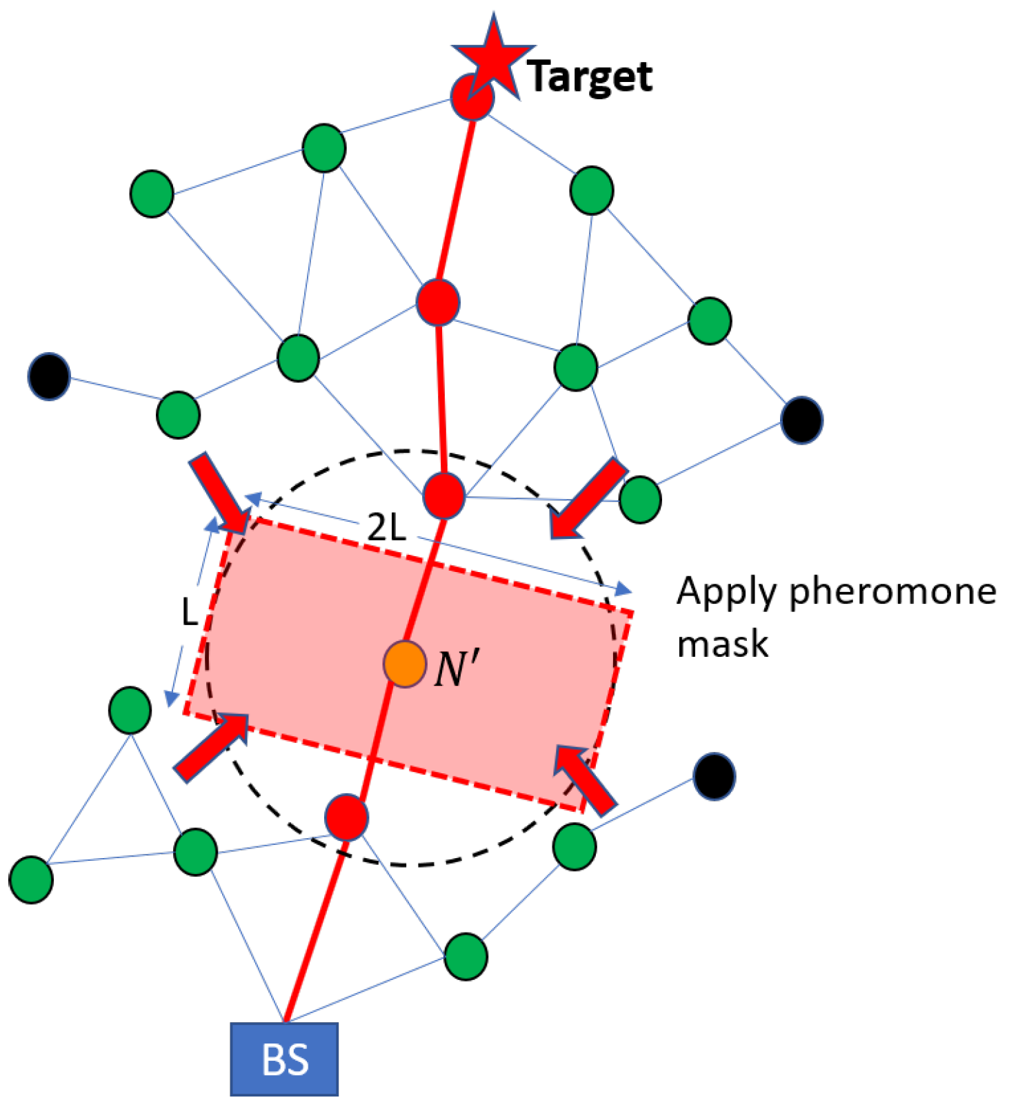 Drones 09 00140 g006