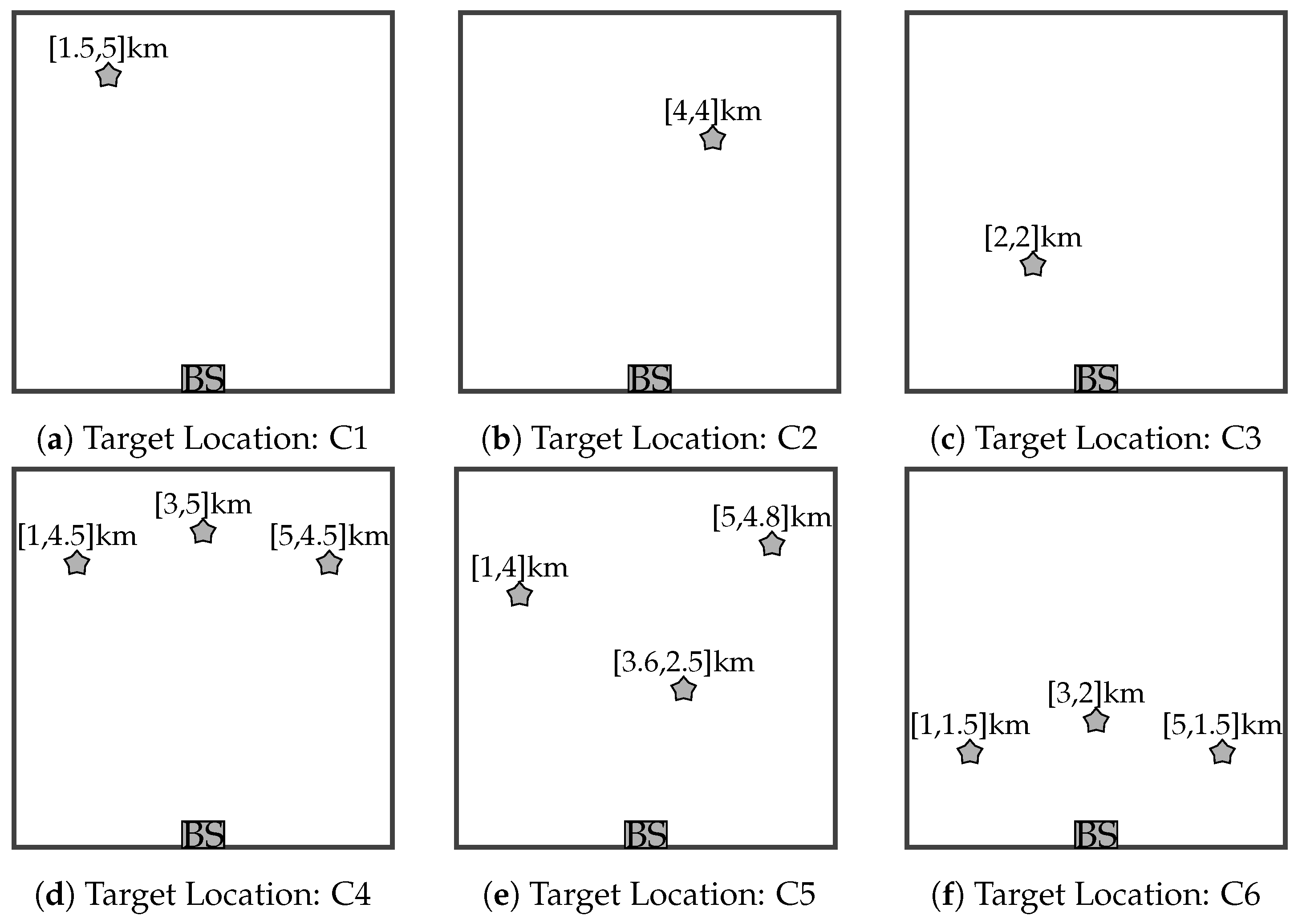 Drones 09 00140 g007