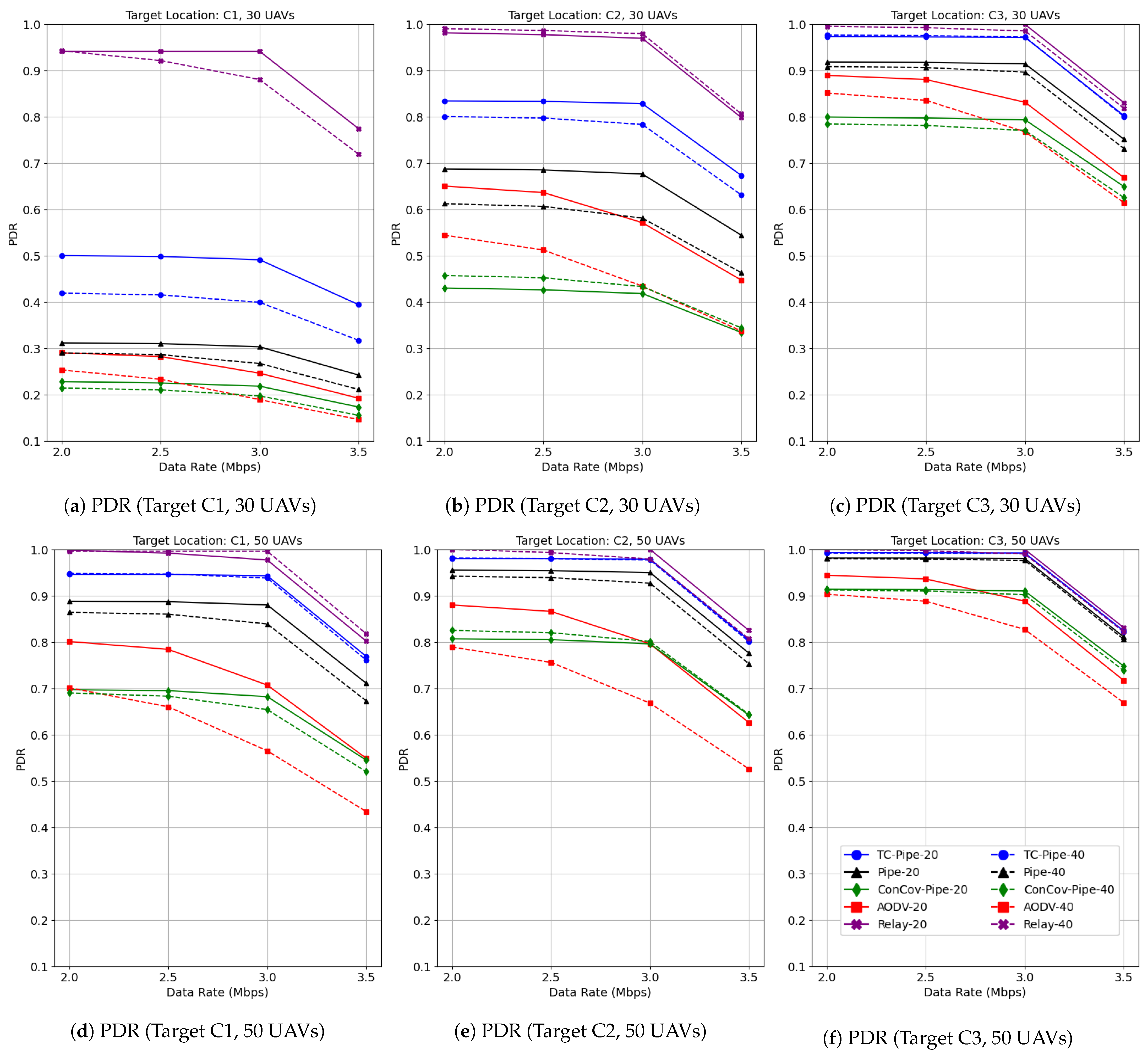 Drones 09 00140 g009