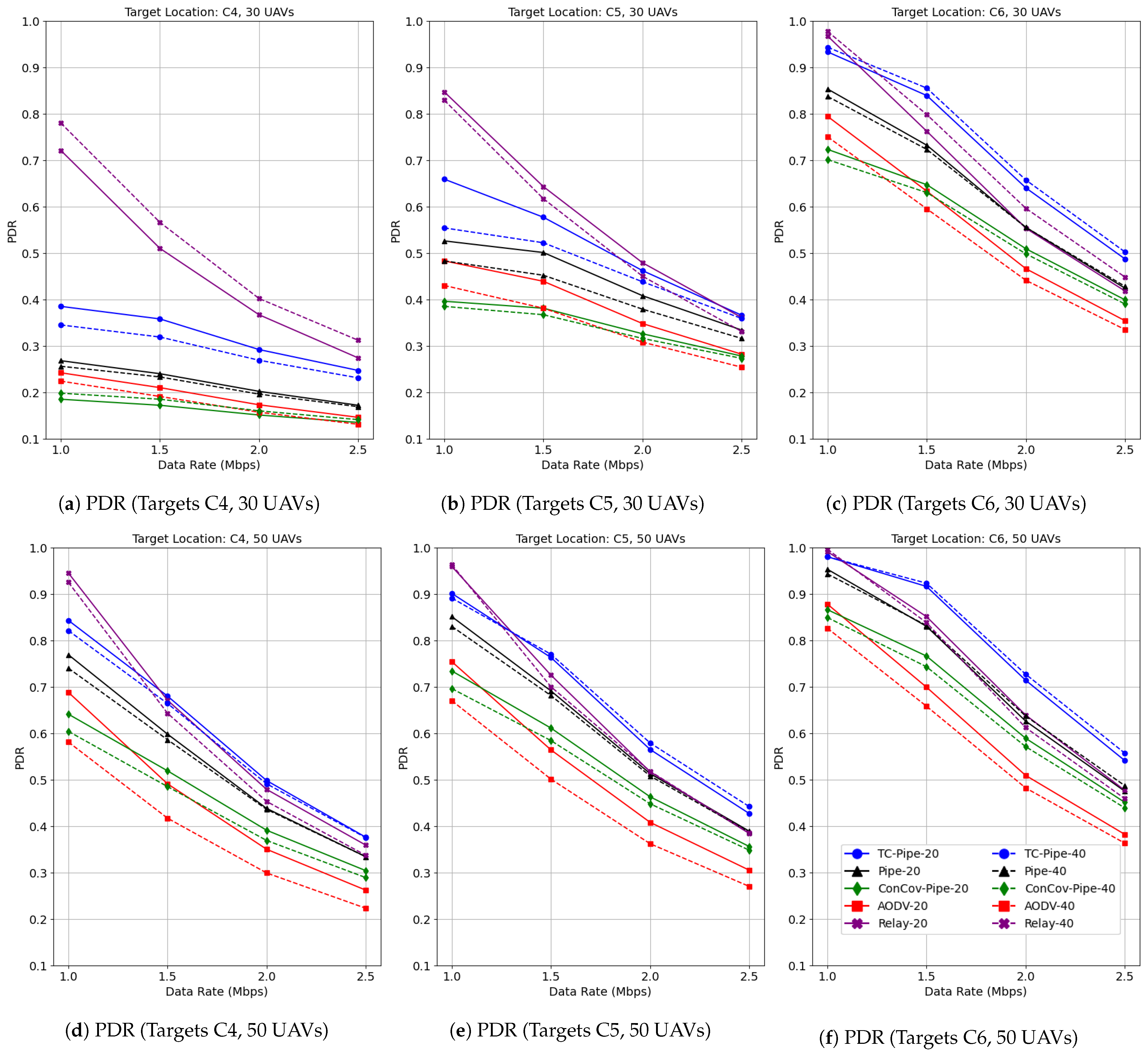 Drones 09 00140 g010
