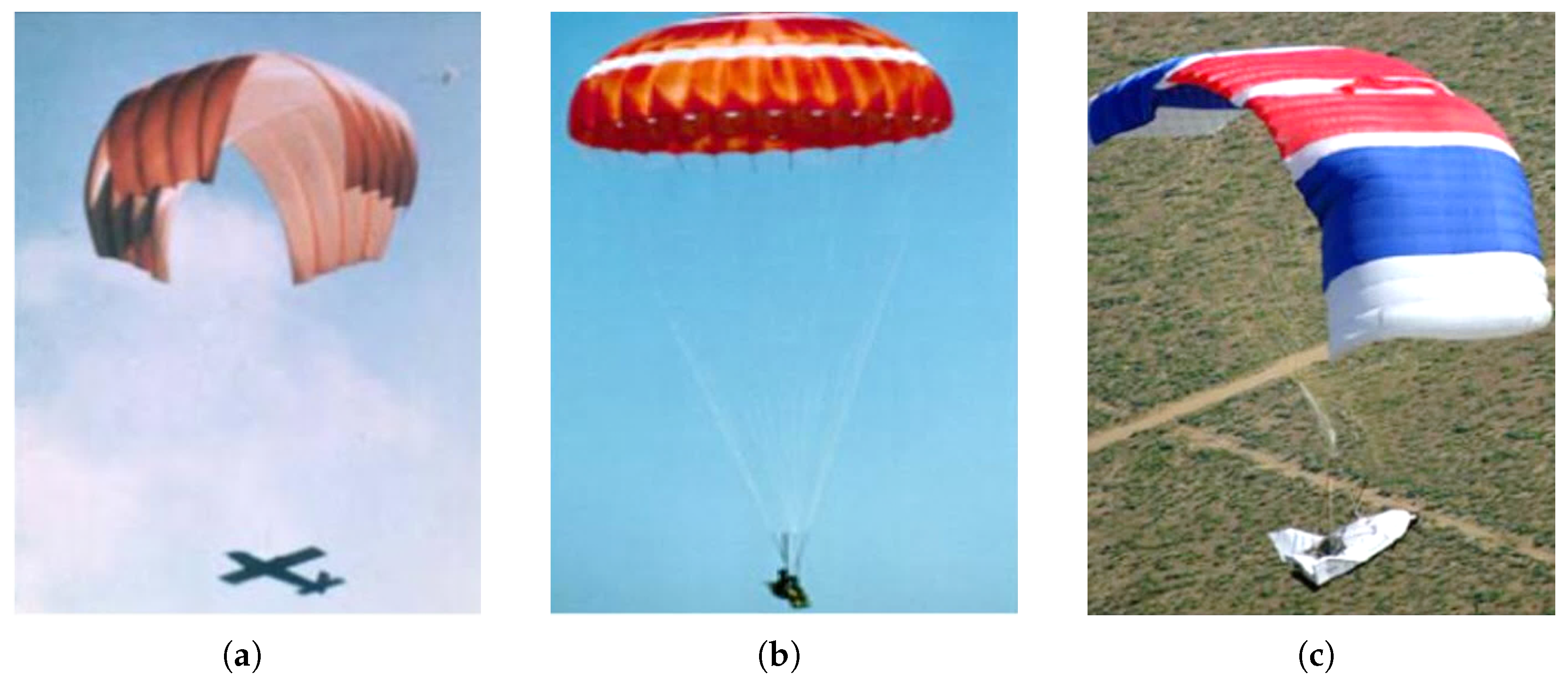 Drones 09 00141 g003 Drones 09 00141 g003