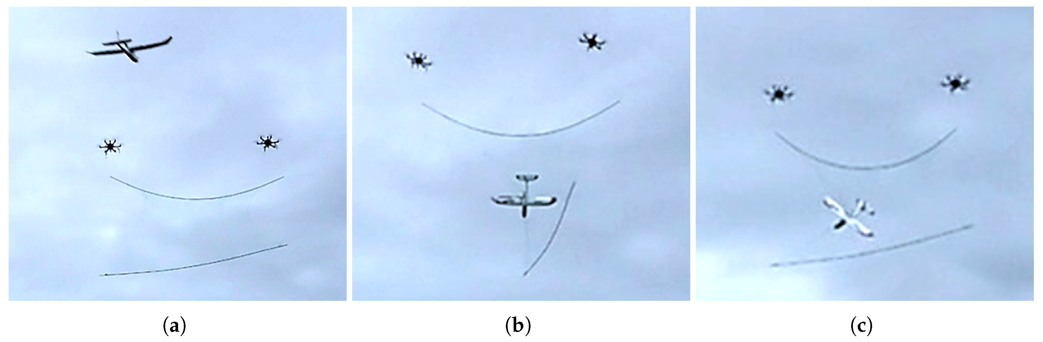 Drones 09 00141 g007 Drones 09 00141 g007