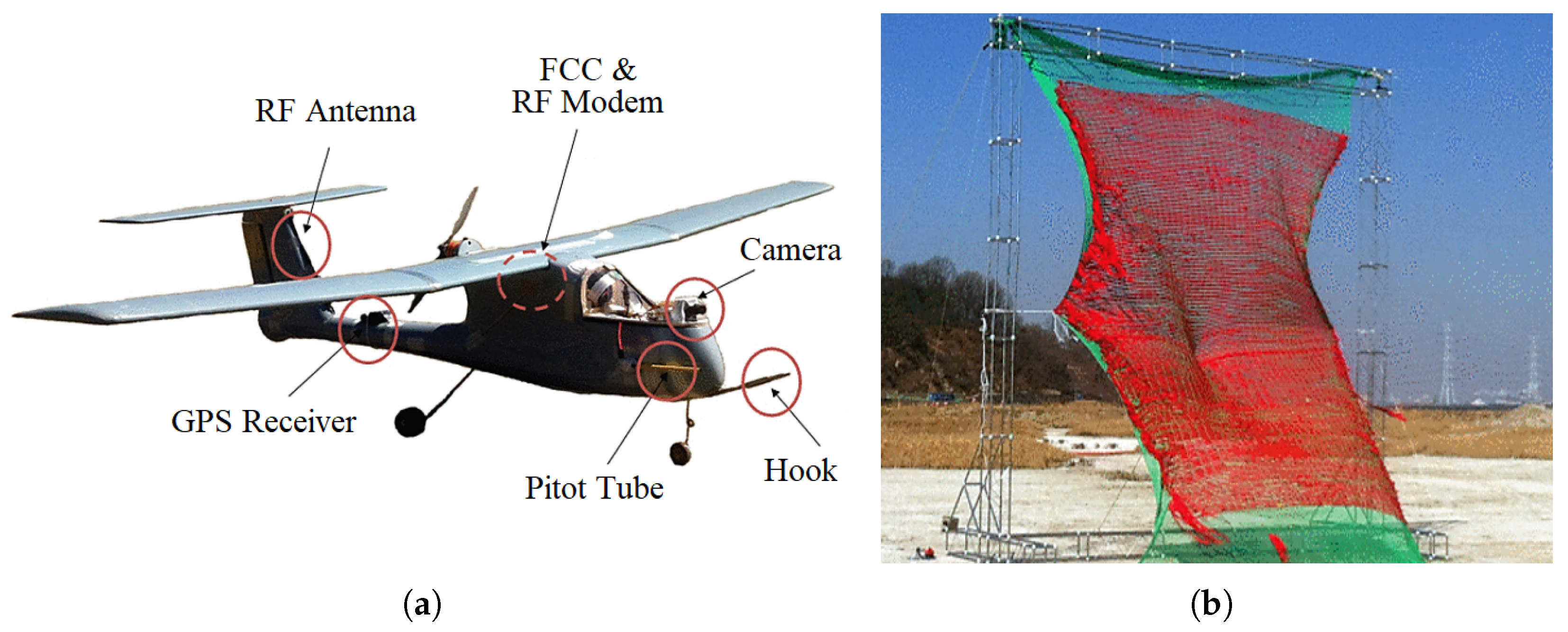 Drones 09 00141 g008 Drones 09 00141 g008