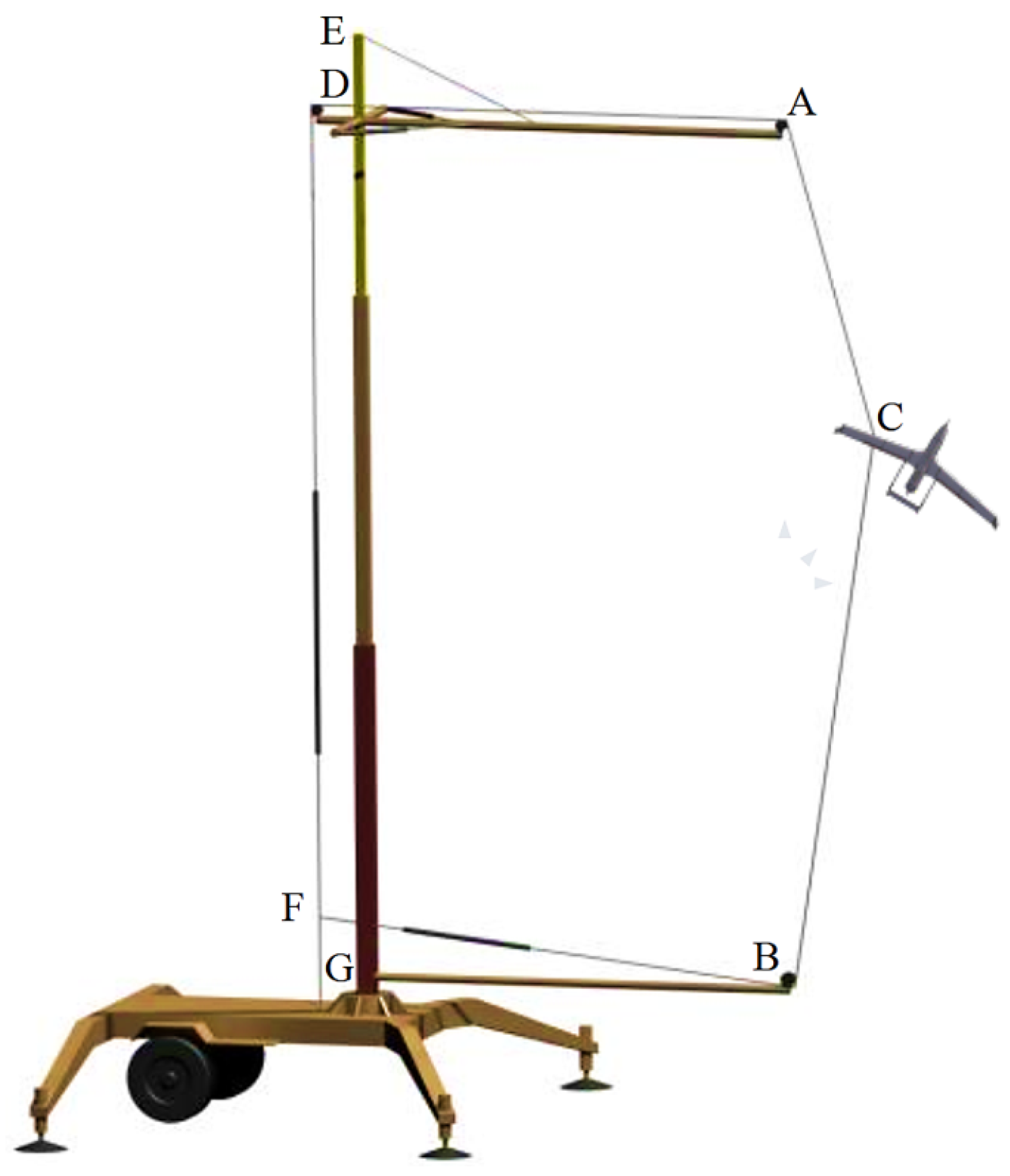 Drones 09 00141 g010 Drones 09 00141 g010