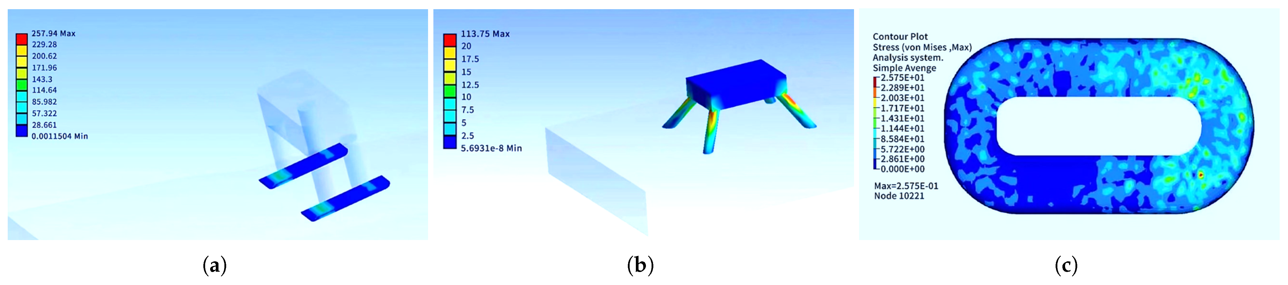 Drones 09 00141 g011 Drones 09 00141 g011