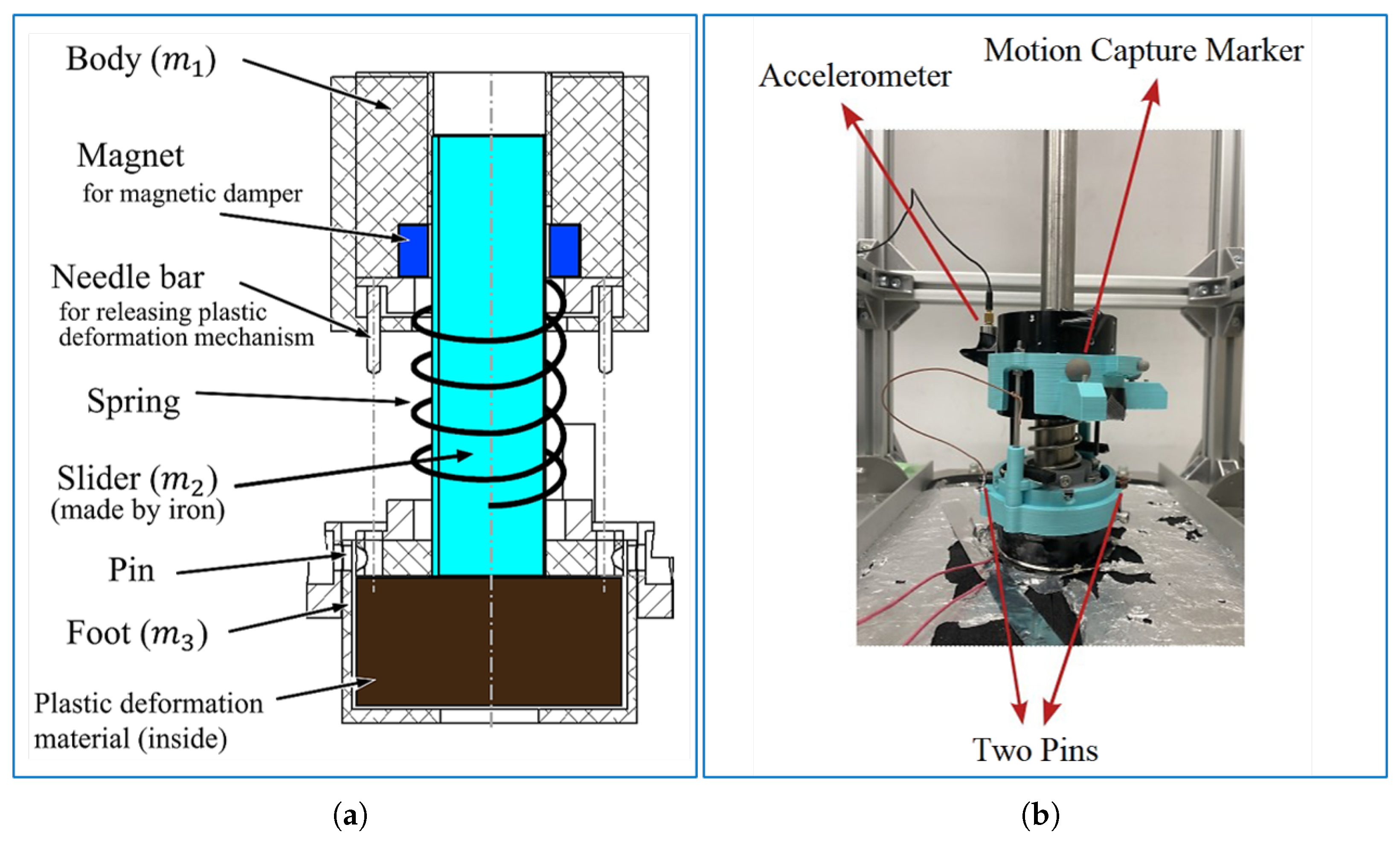 Drones 09 00141 g012 Drones 09 00141 g012