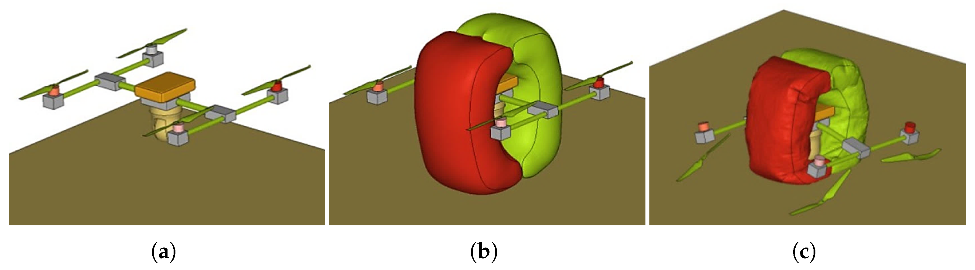 Drones 09 00141 g014 Drones 09 00141 g014