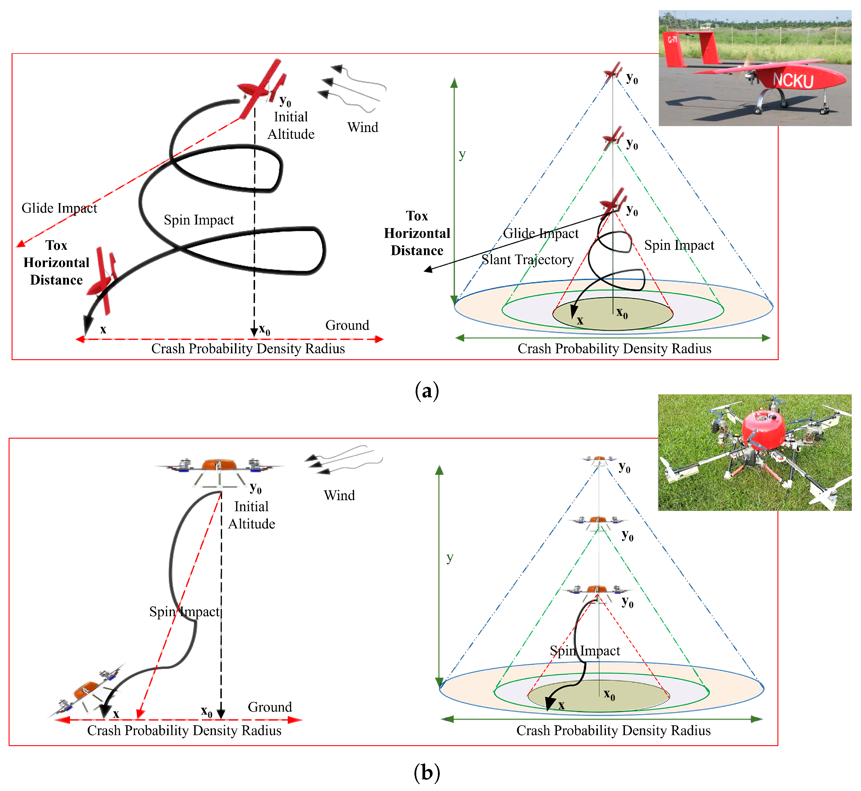 Drones 09 00141 g021 Drones 09 00141 g021