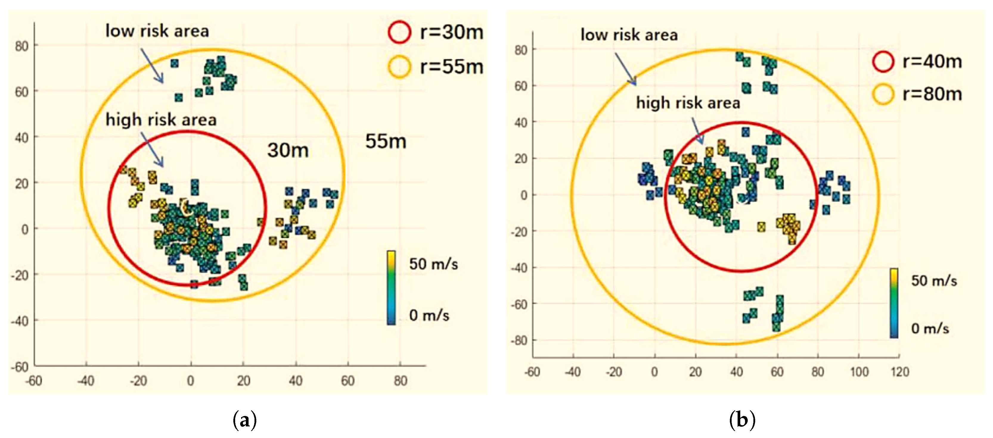 Drones 09 00141 g023 Drones 09 00141 g023