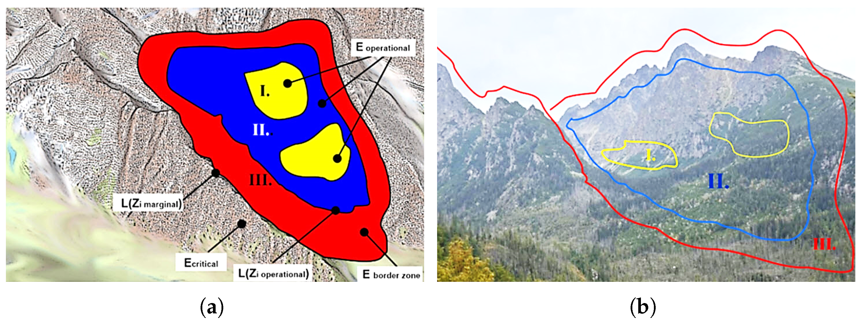 Drones 09 00141 g026 Drones 09 00141 g026