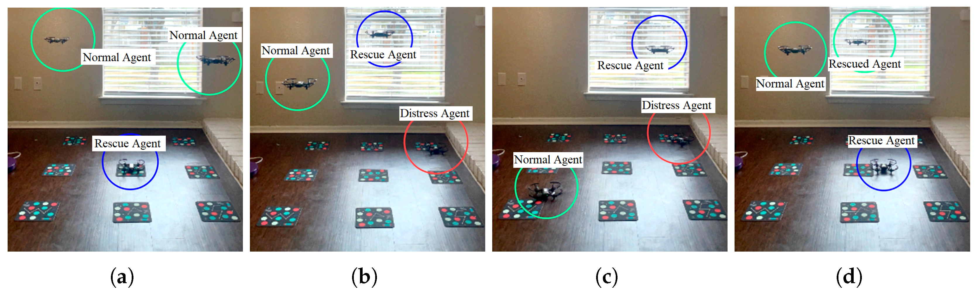 Drones 09 00141 g028 Drones 09 00141 g028