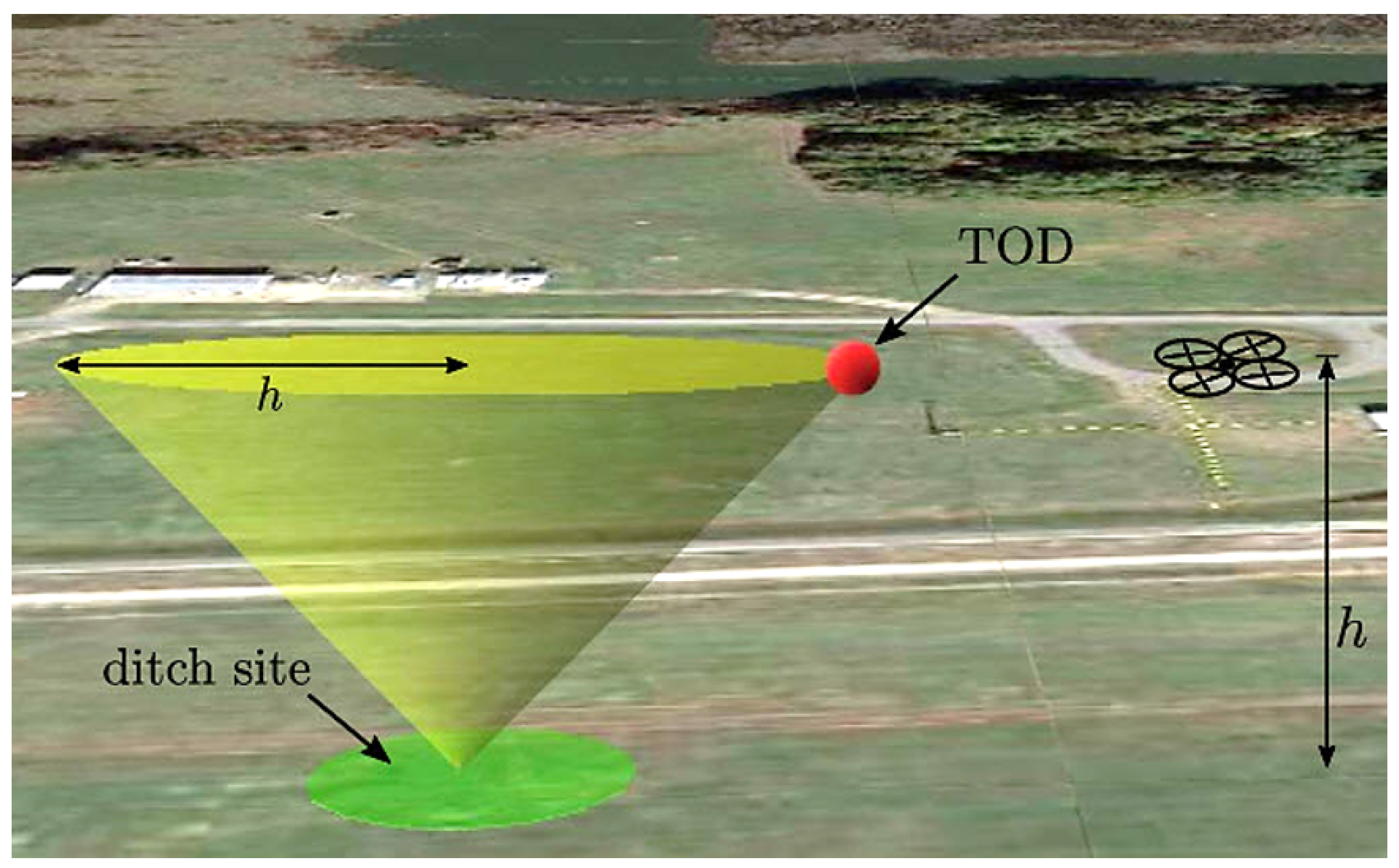 Drones 09 00141 g030 Drones 09 00141 g030