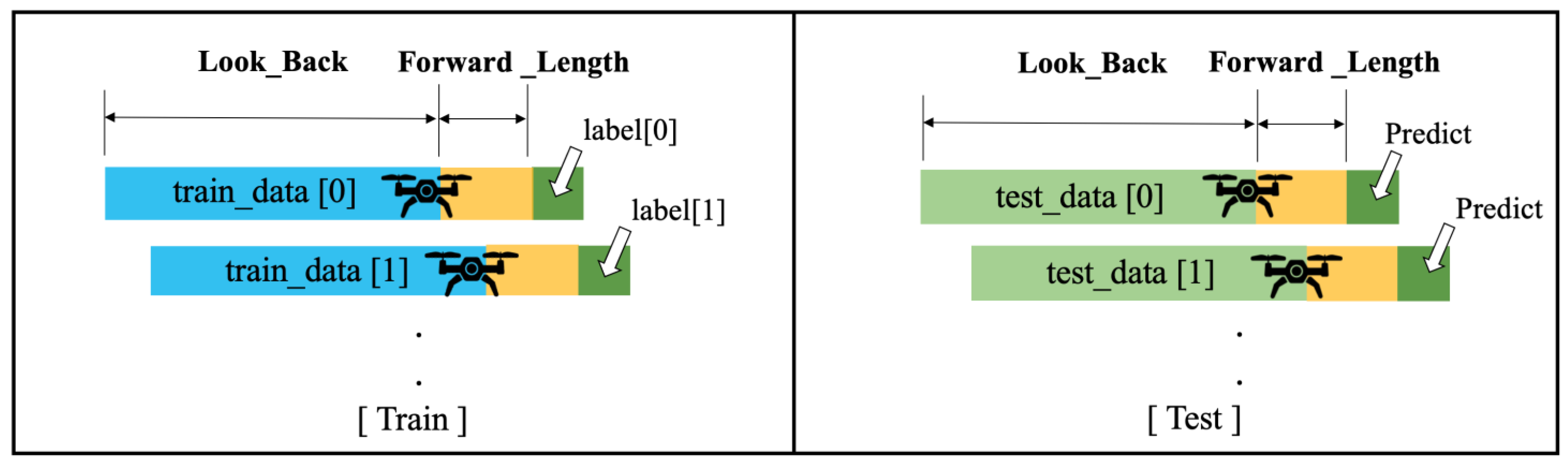 Drones 09 00142 g003