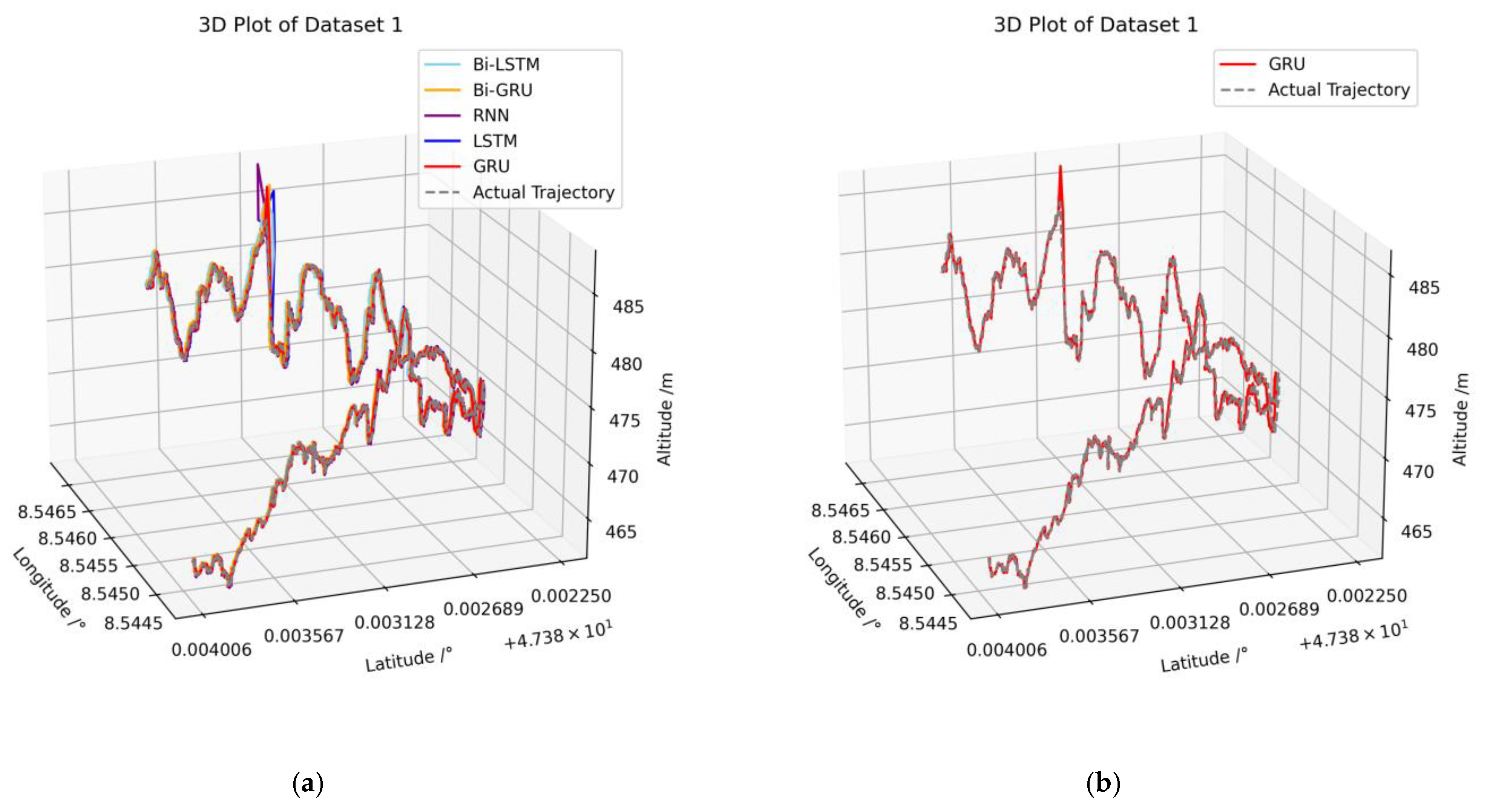 Drones 09 00142 g004