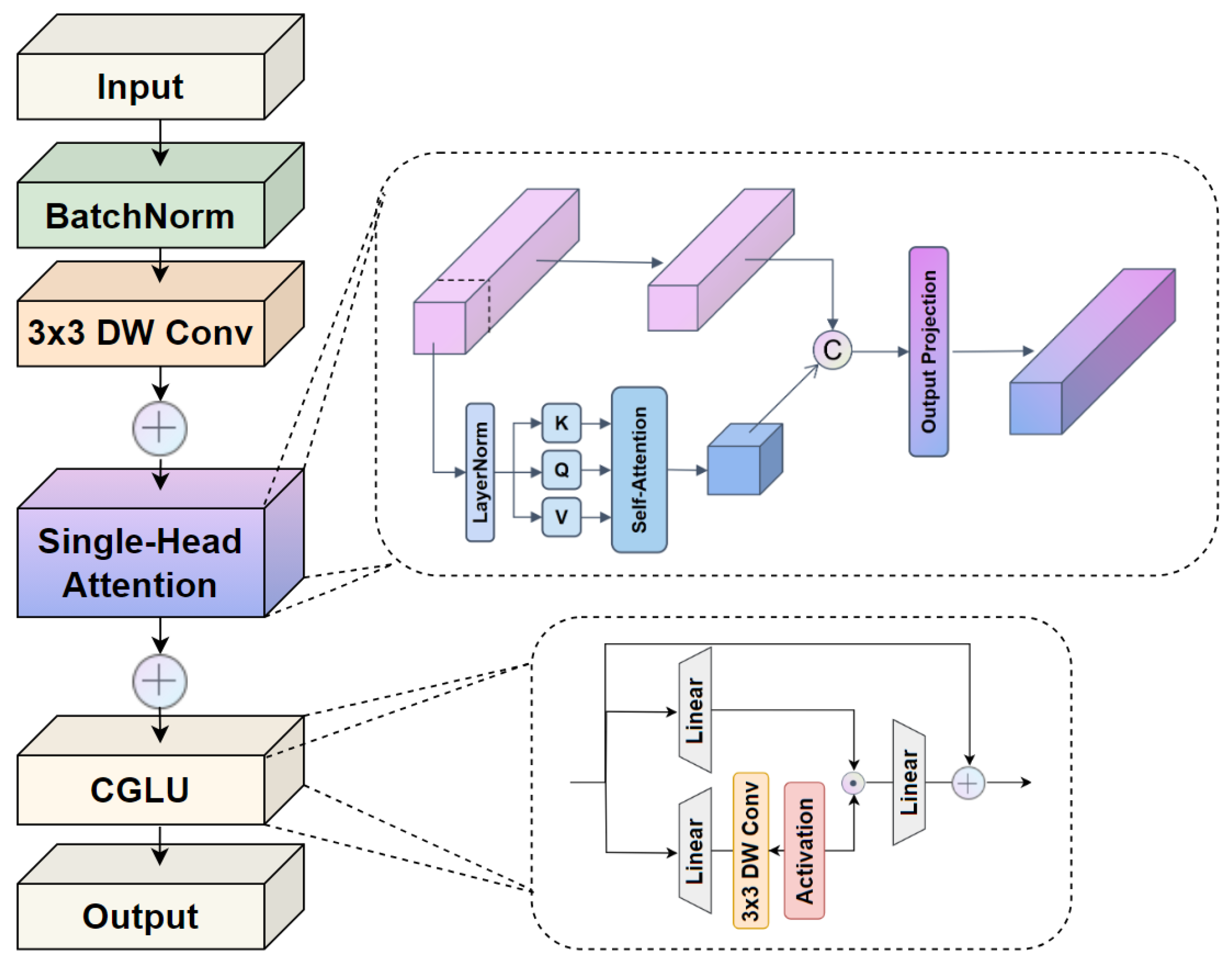 Drones 09 00143 g002