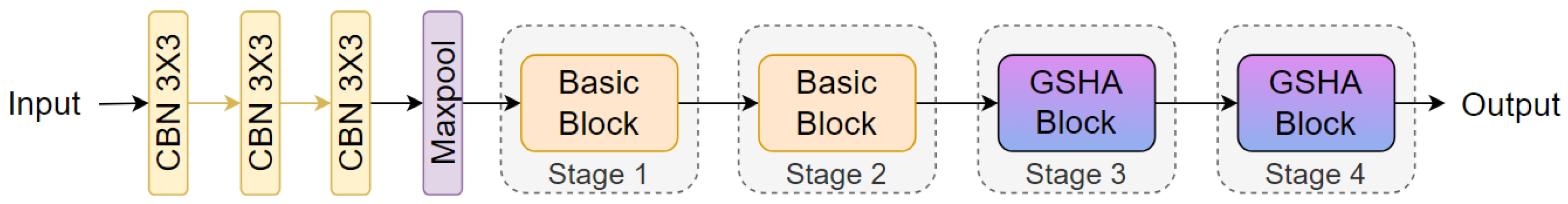 Drones 09 00143 g003