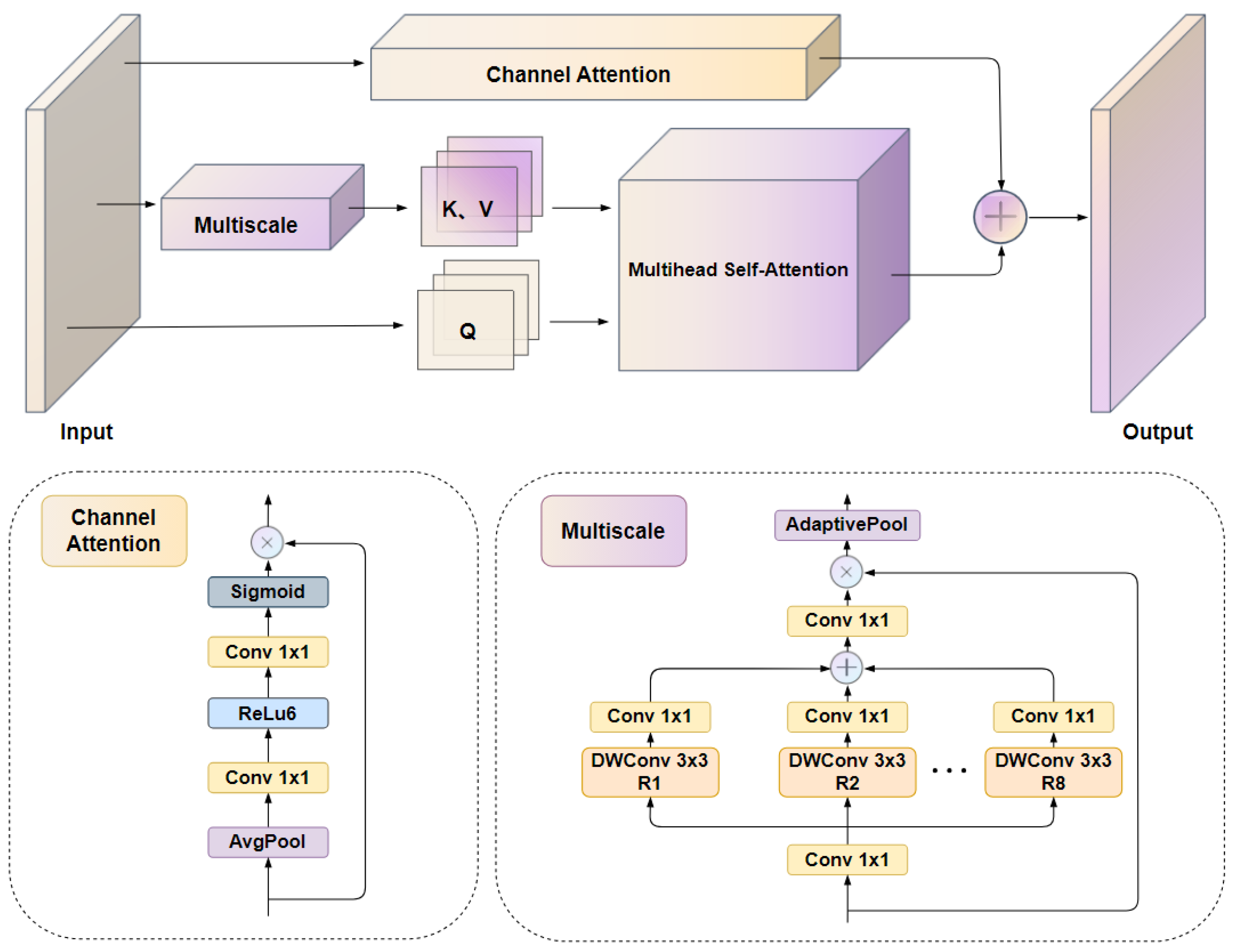 Drones 09 00143 g004