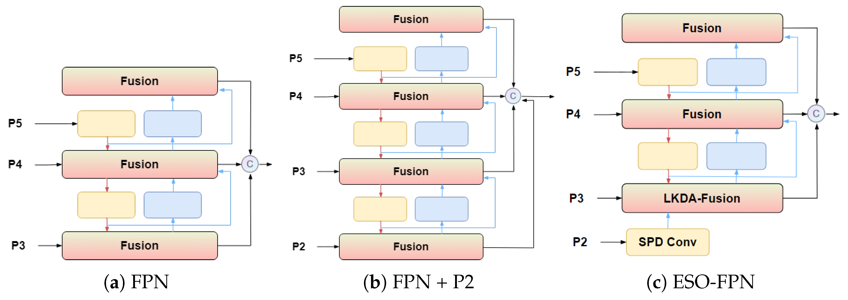 Drones 09 00143 g005
