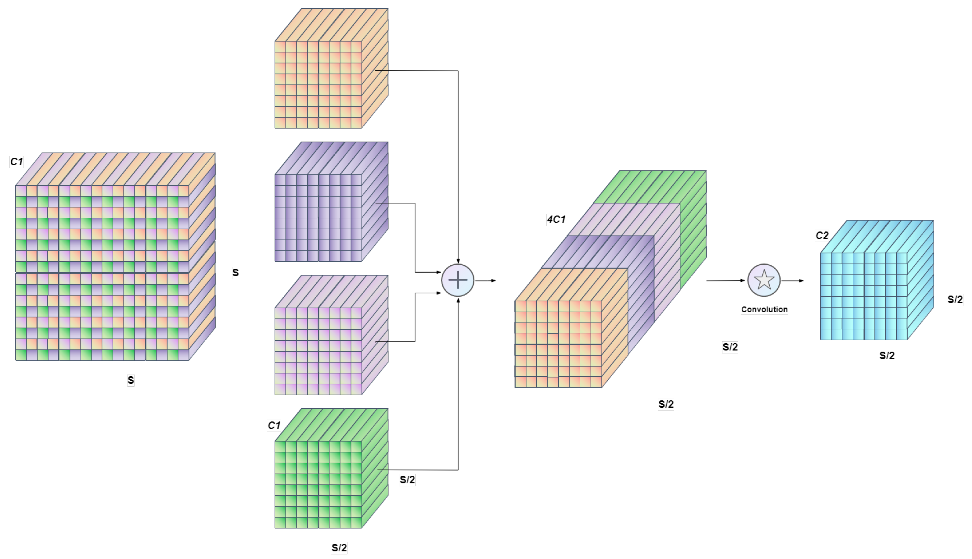 Drones 09 00143 g006