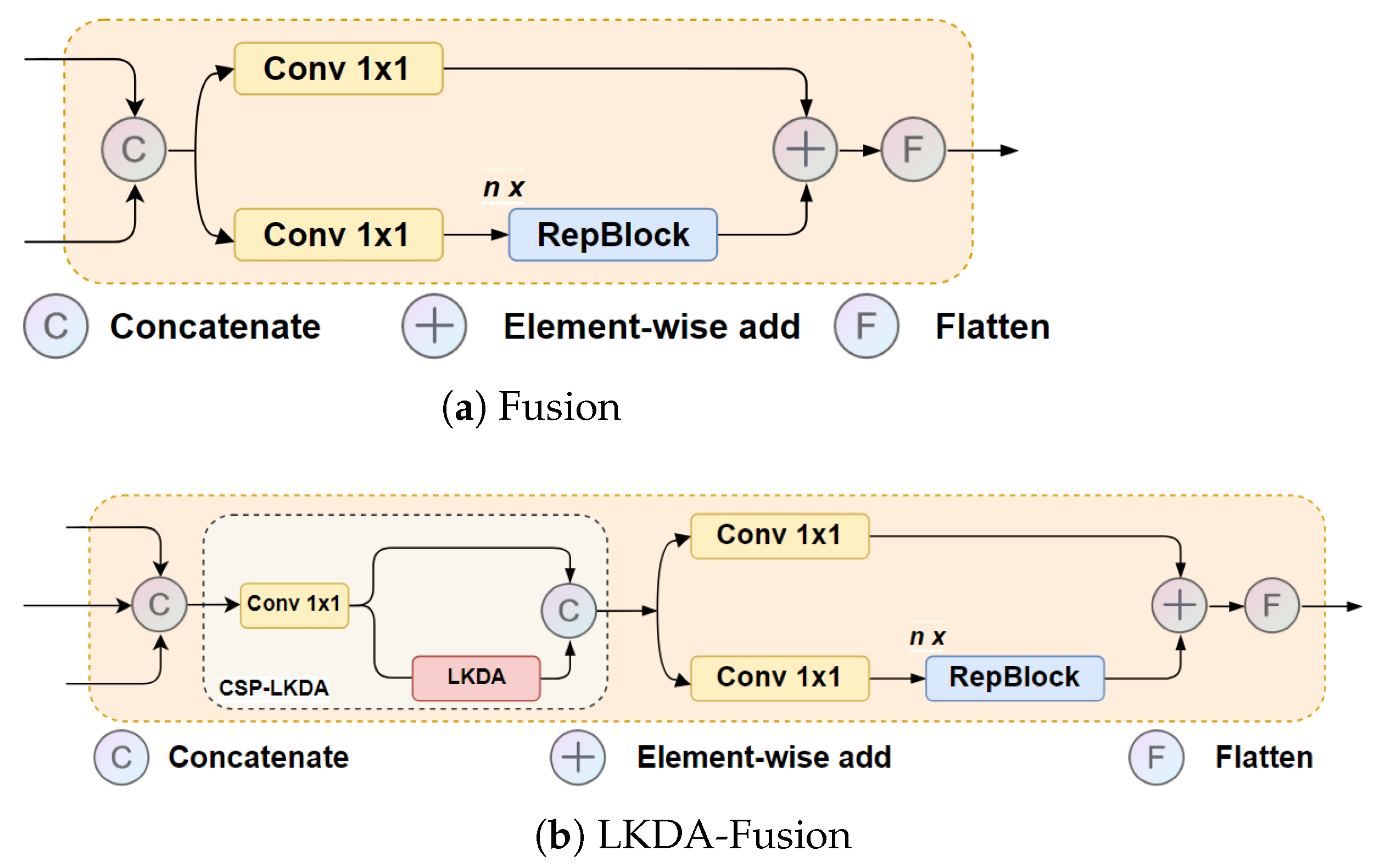 Drones 09 00143 g007