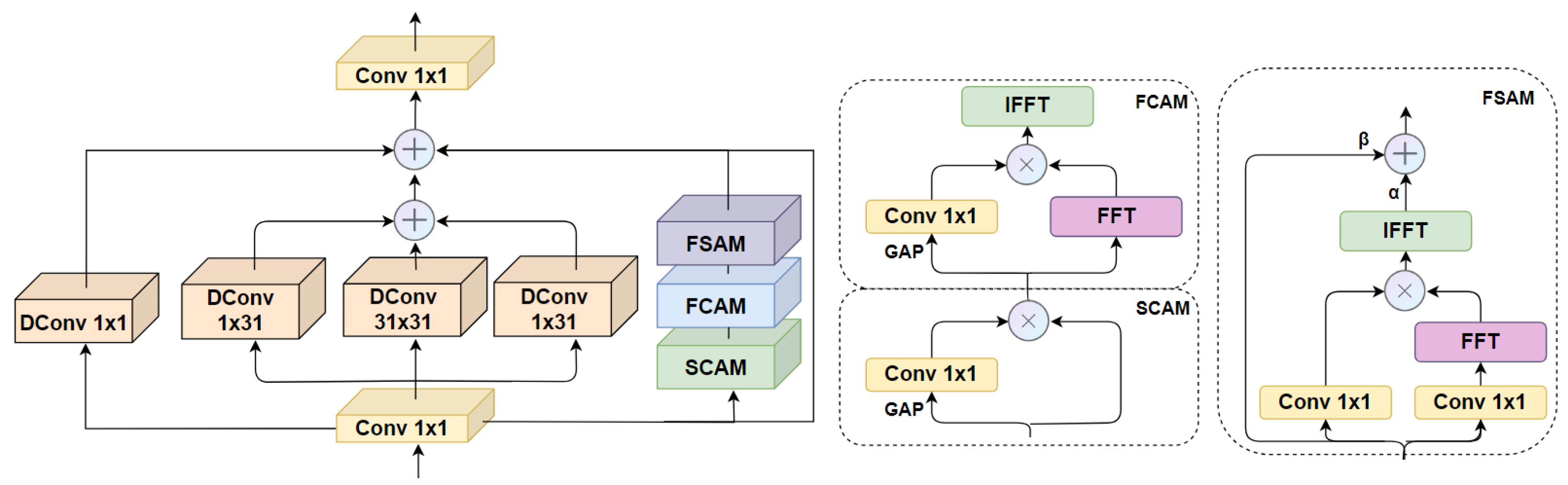 Drones 09 00143 g008