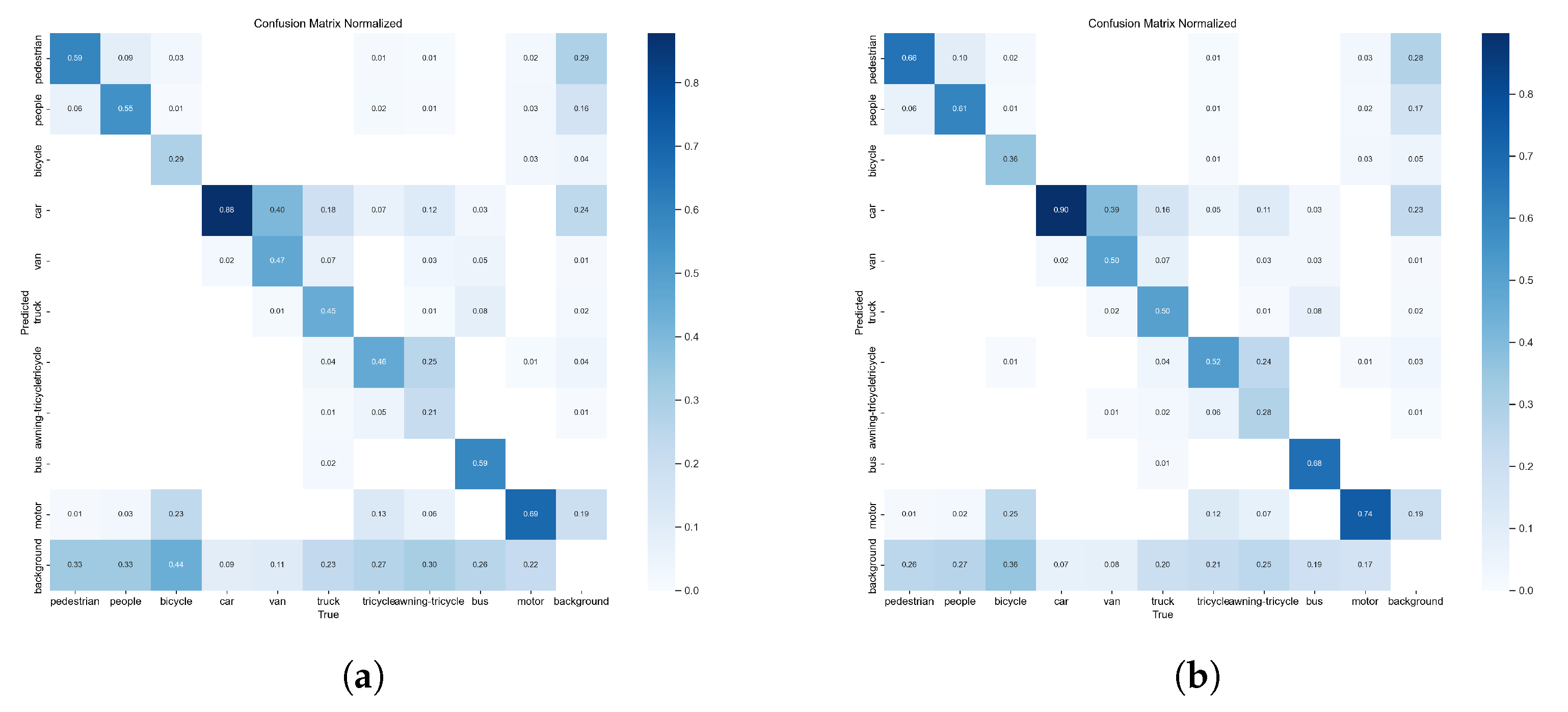 Drones 09 00143 g011