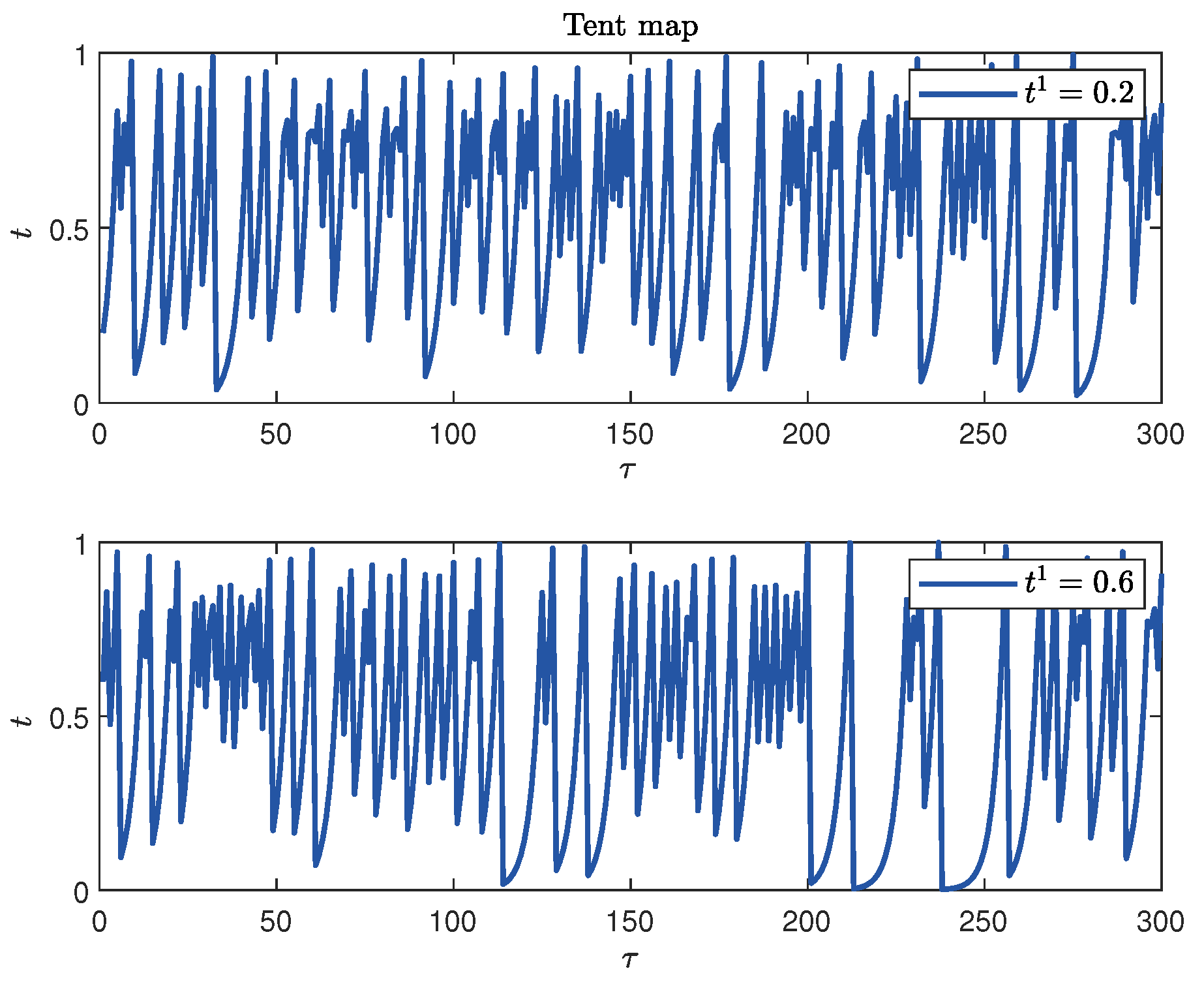 Drones 09 00147 g002