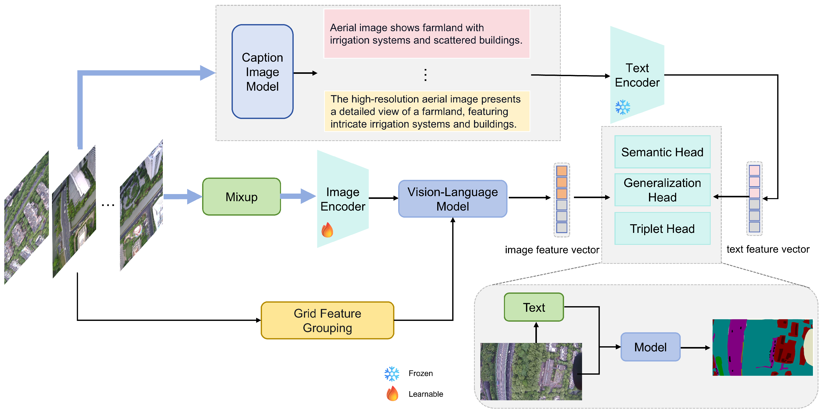Drones 09 00155 g001
