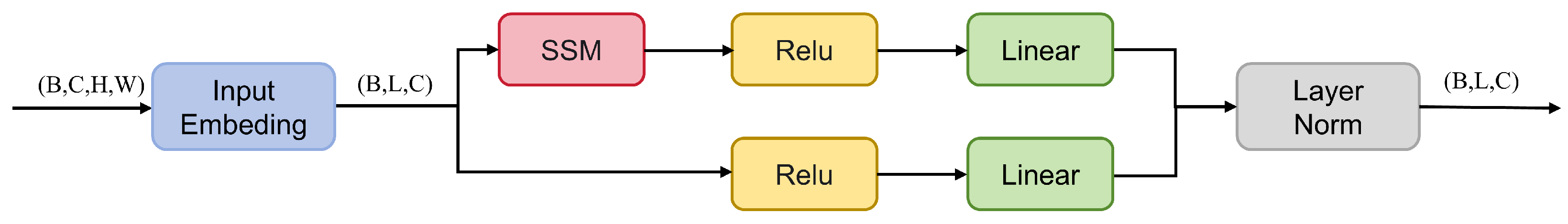 Drones 09 00155 g002