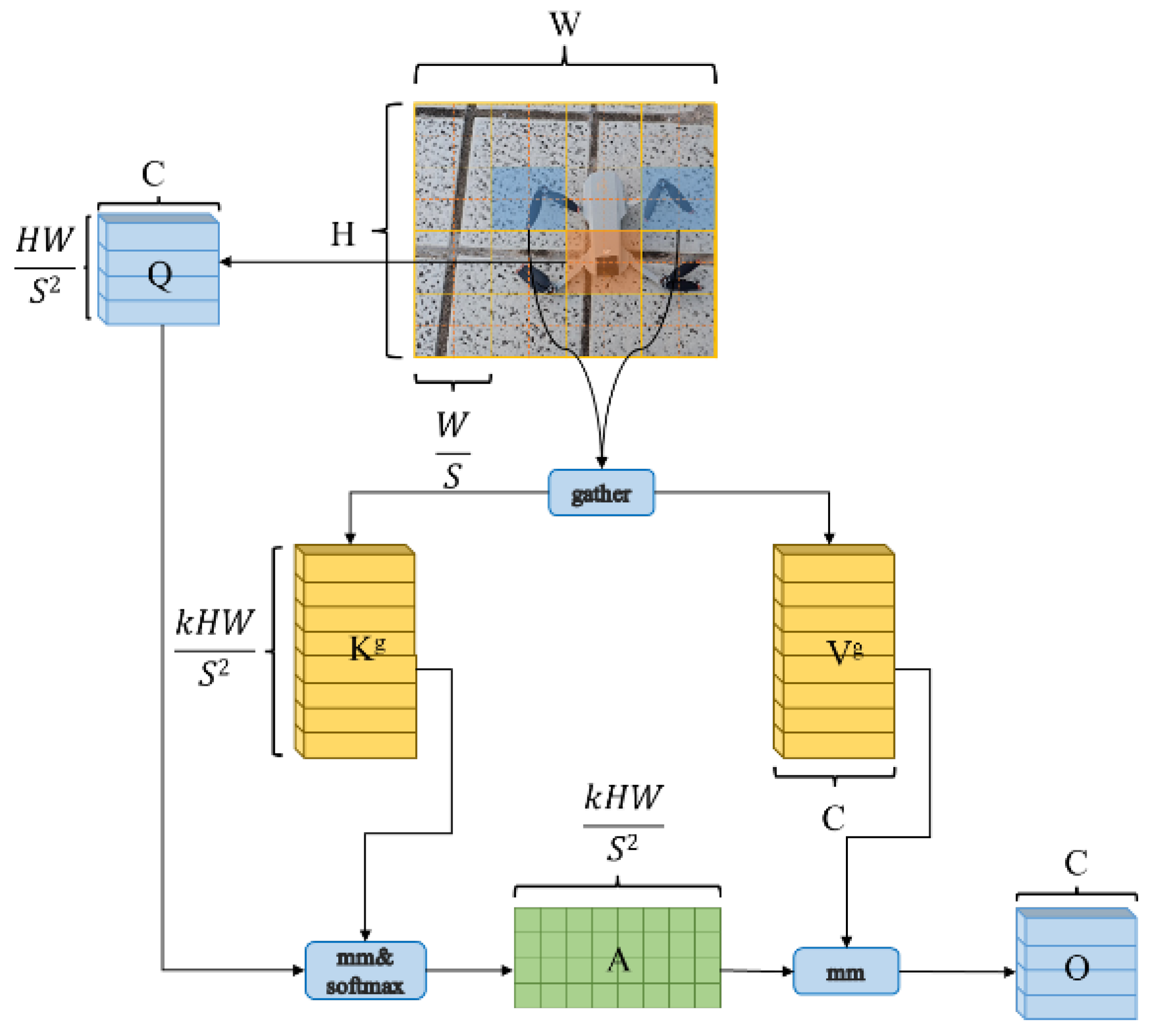 Drones 09 00159 g002