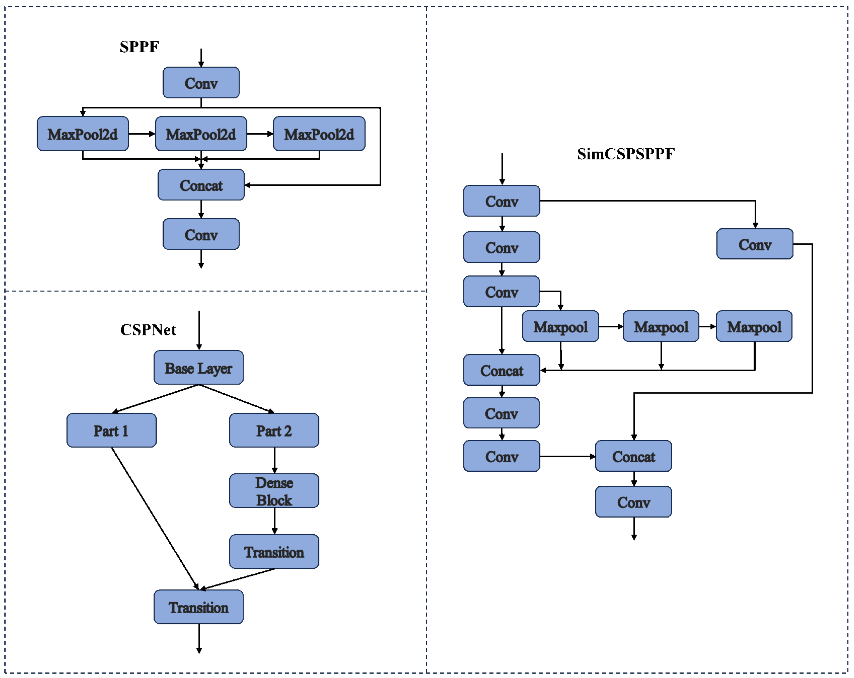 Drones 09 00159 g004