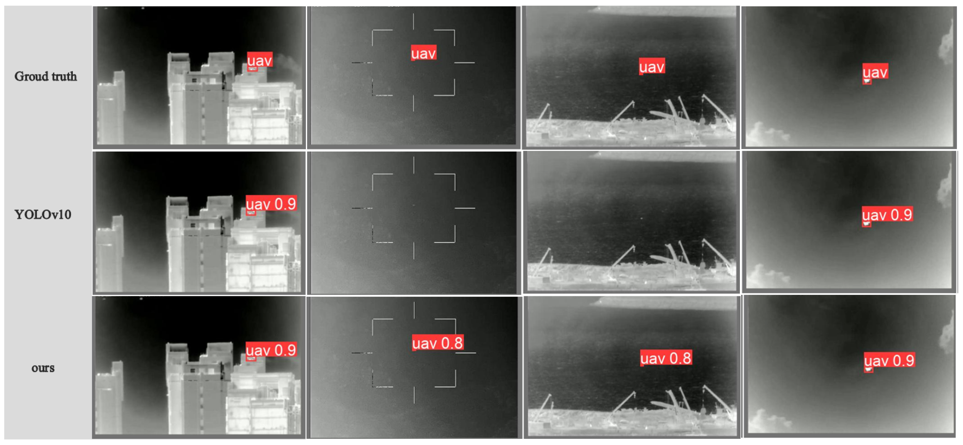 Drones 09 00159 g007