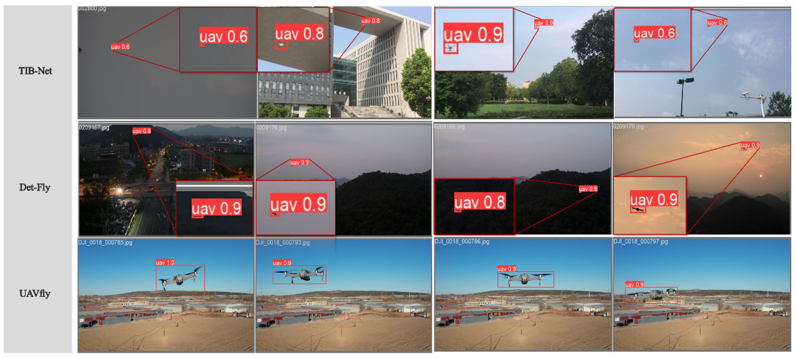 Drones 09 00159 g009