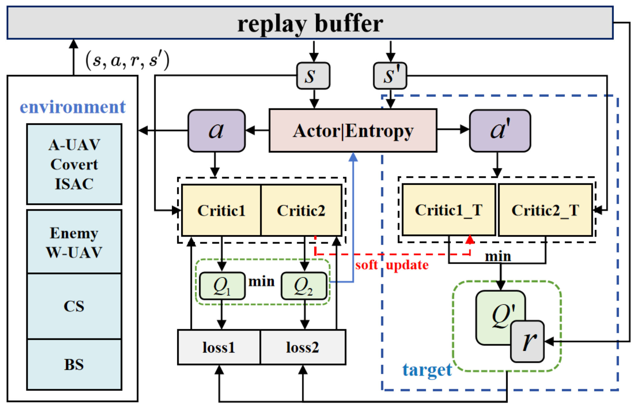 Drones 09 00160 g002