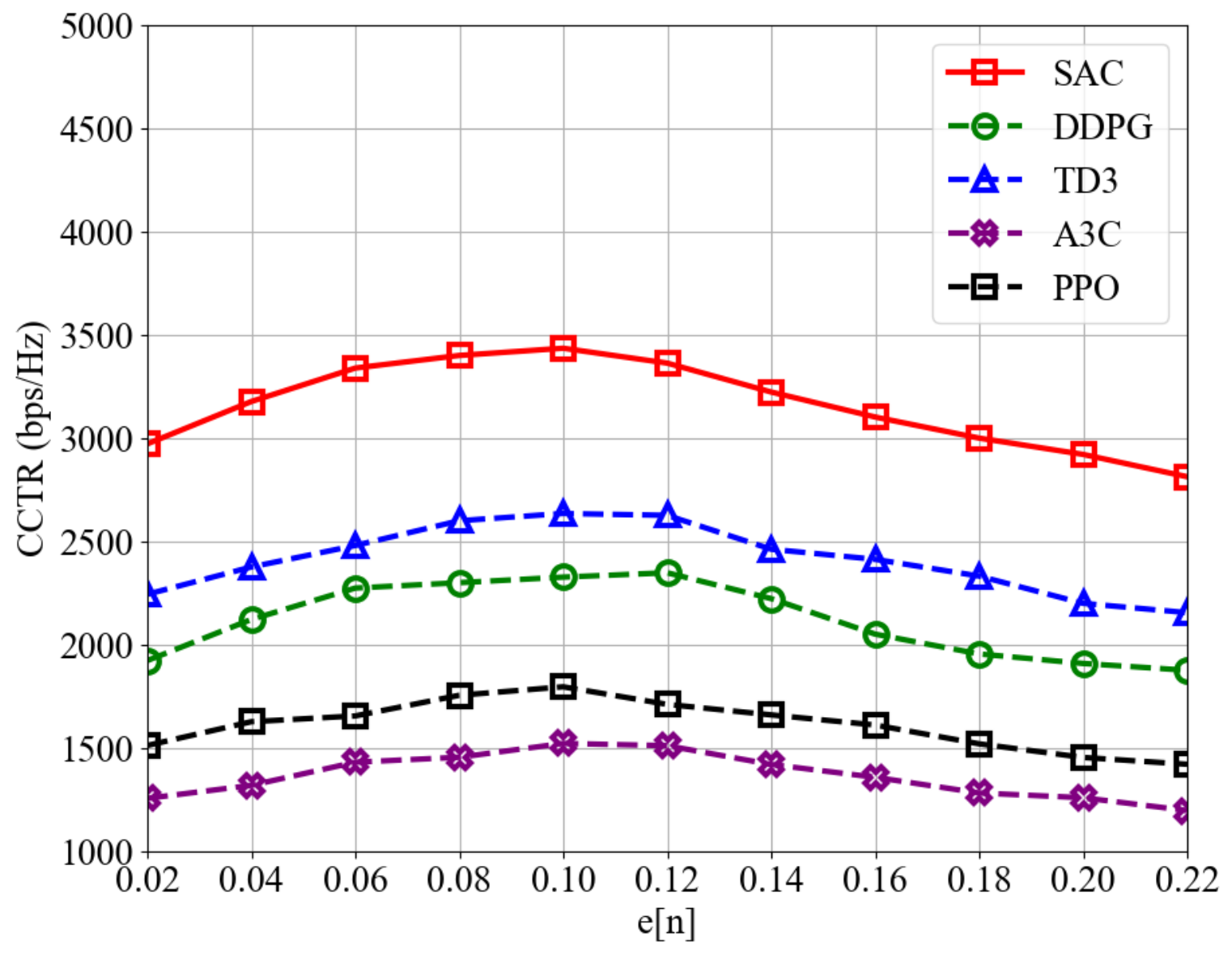 Drones 09 00160 g005