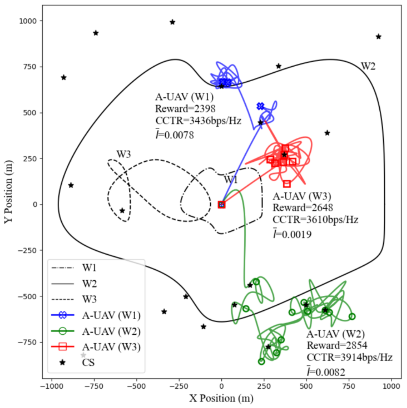 Drones 09 00160 g006