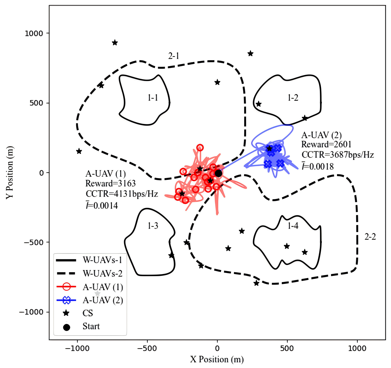 Drones 09 00160 g008