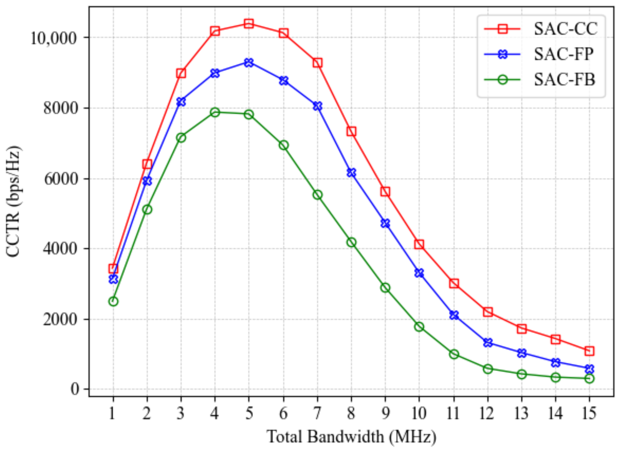 Drones 09 00160 g009