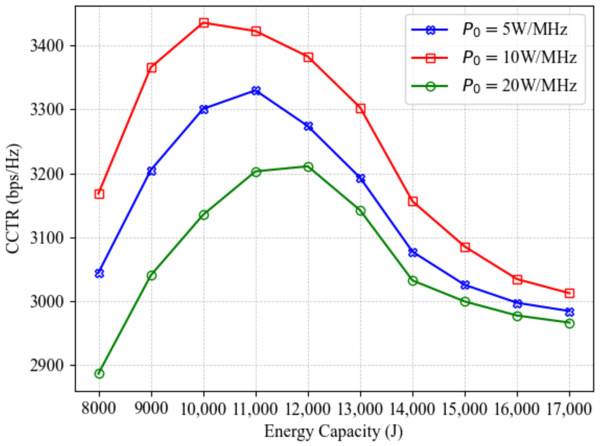 Drones 09 00160 g010