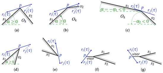 Drones 09 00161 g0a3