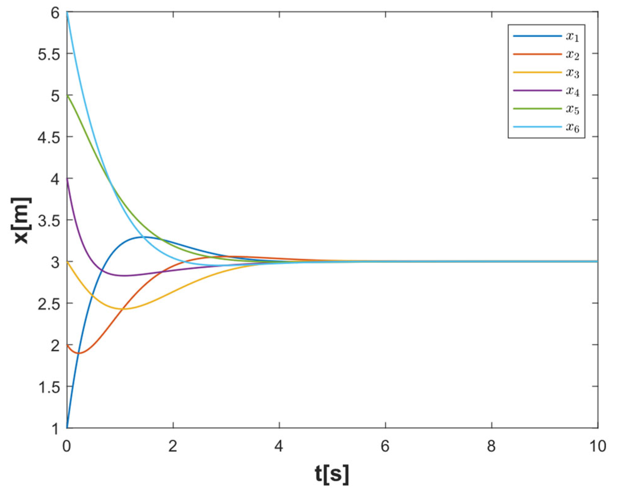 Drones 09 00175 g001