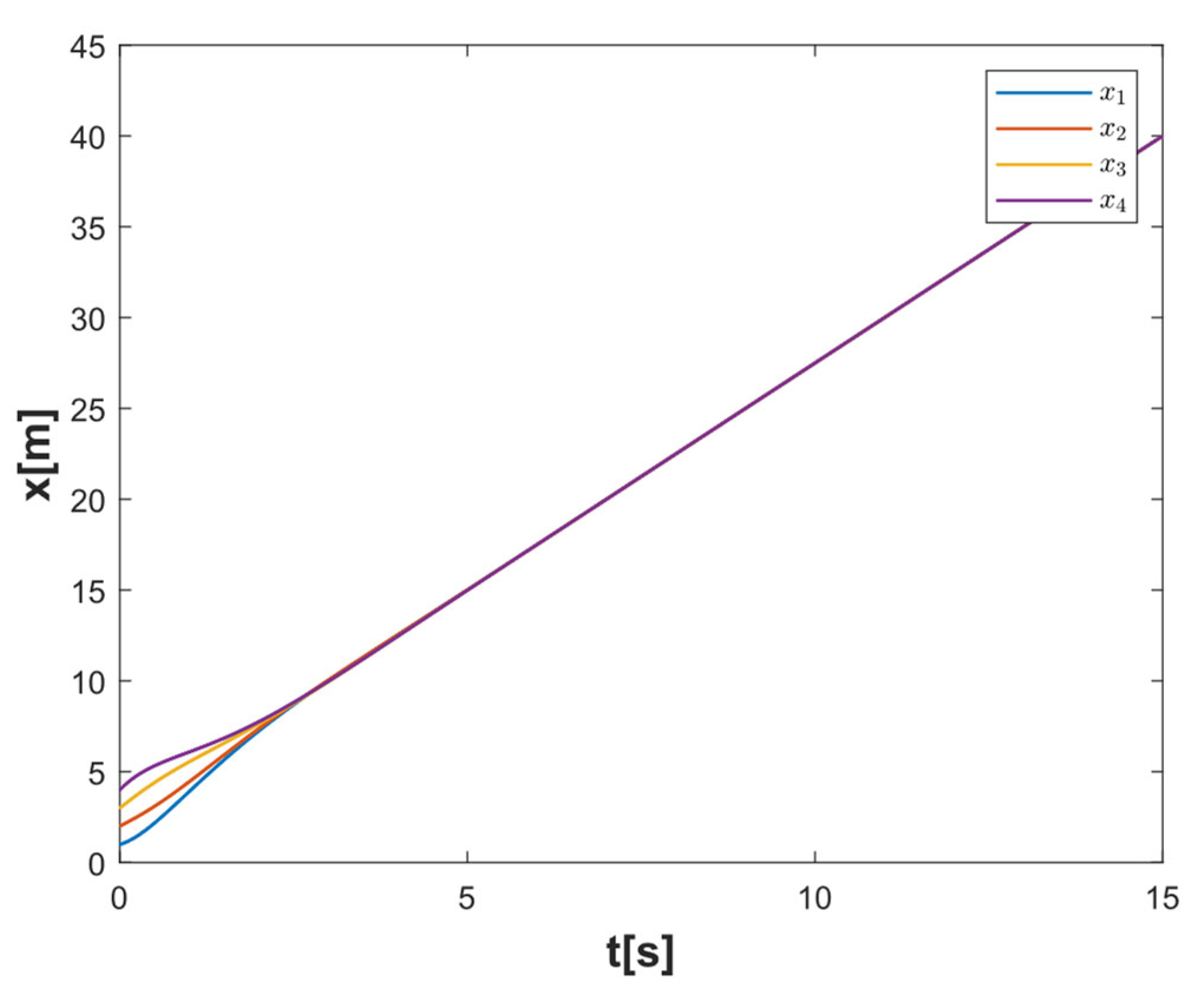 Drones 09 00175 g003
