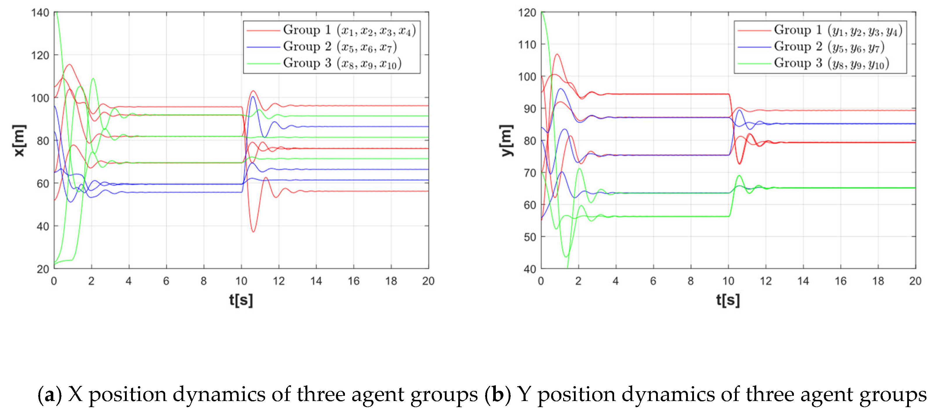 Drones 09 00175 g008