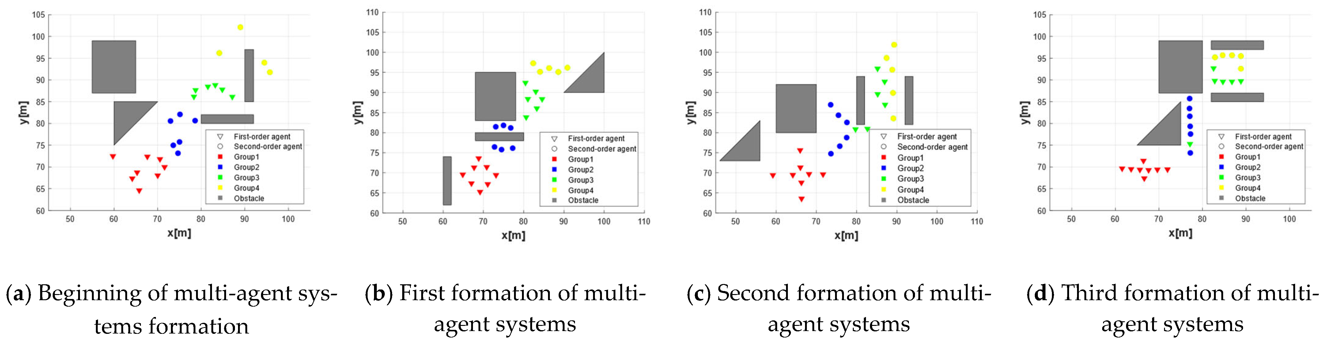 Drones 09 00175 g009