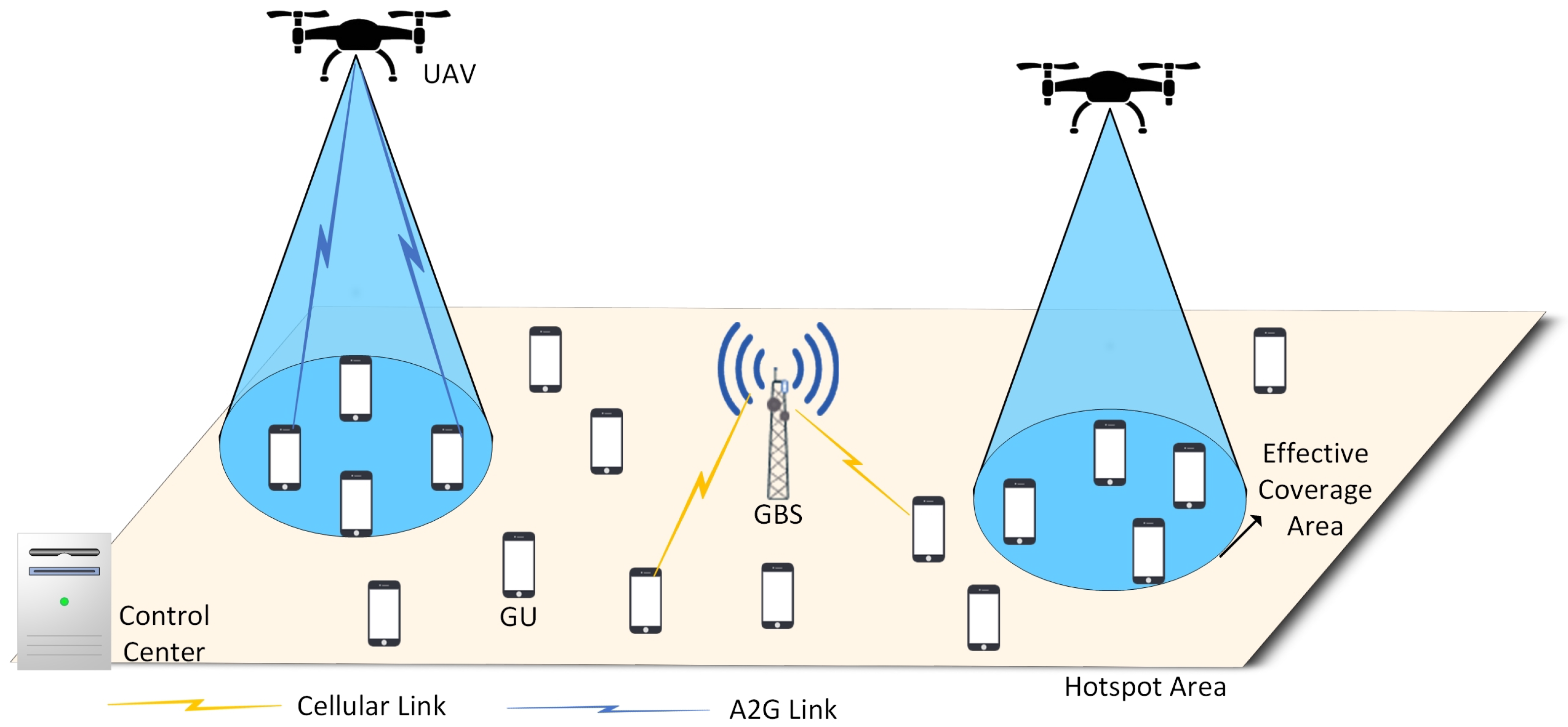 Drones 09 00178 g001