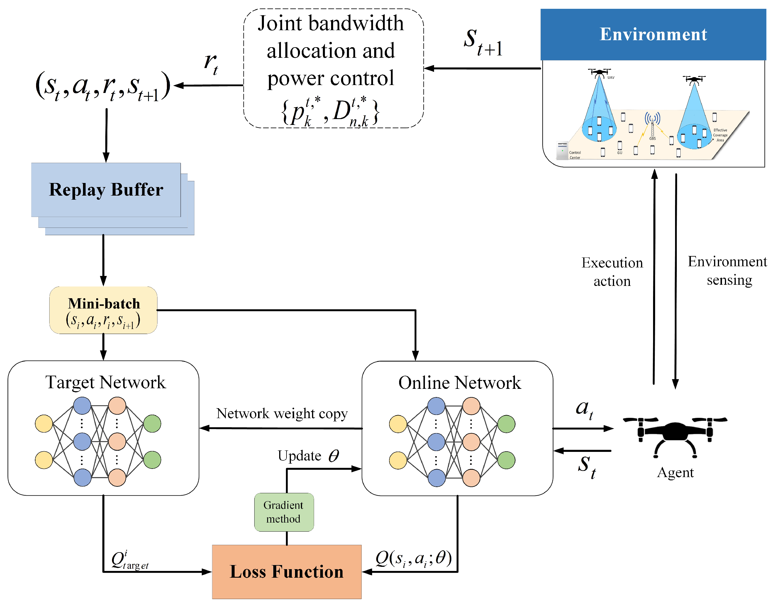 Drones 09 00178 g004