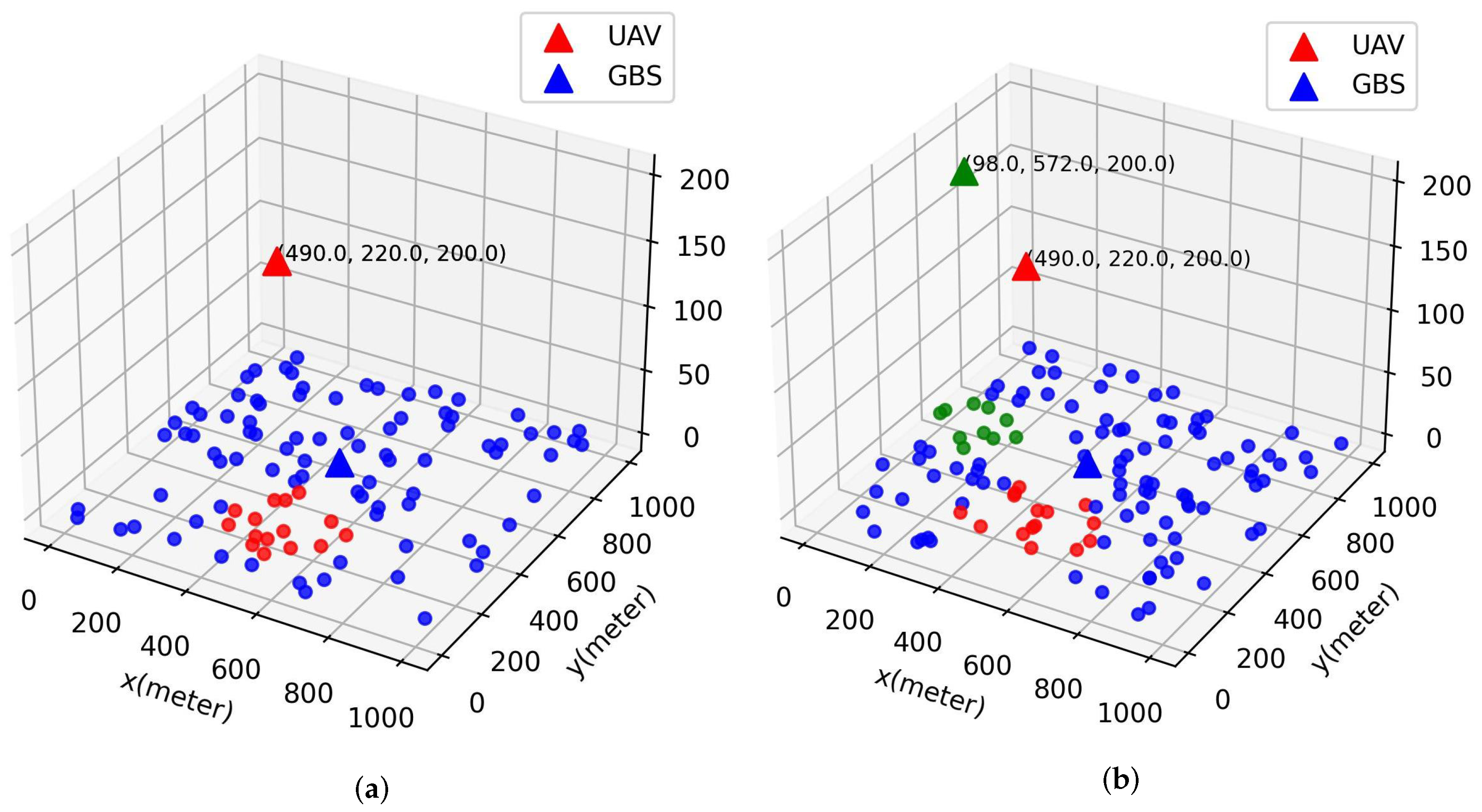 Drones 09 00178 g005
