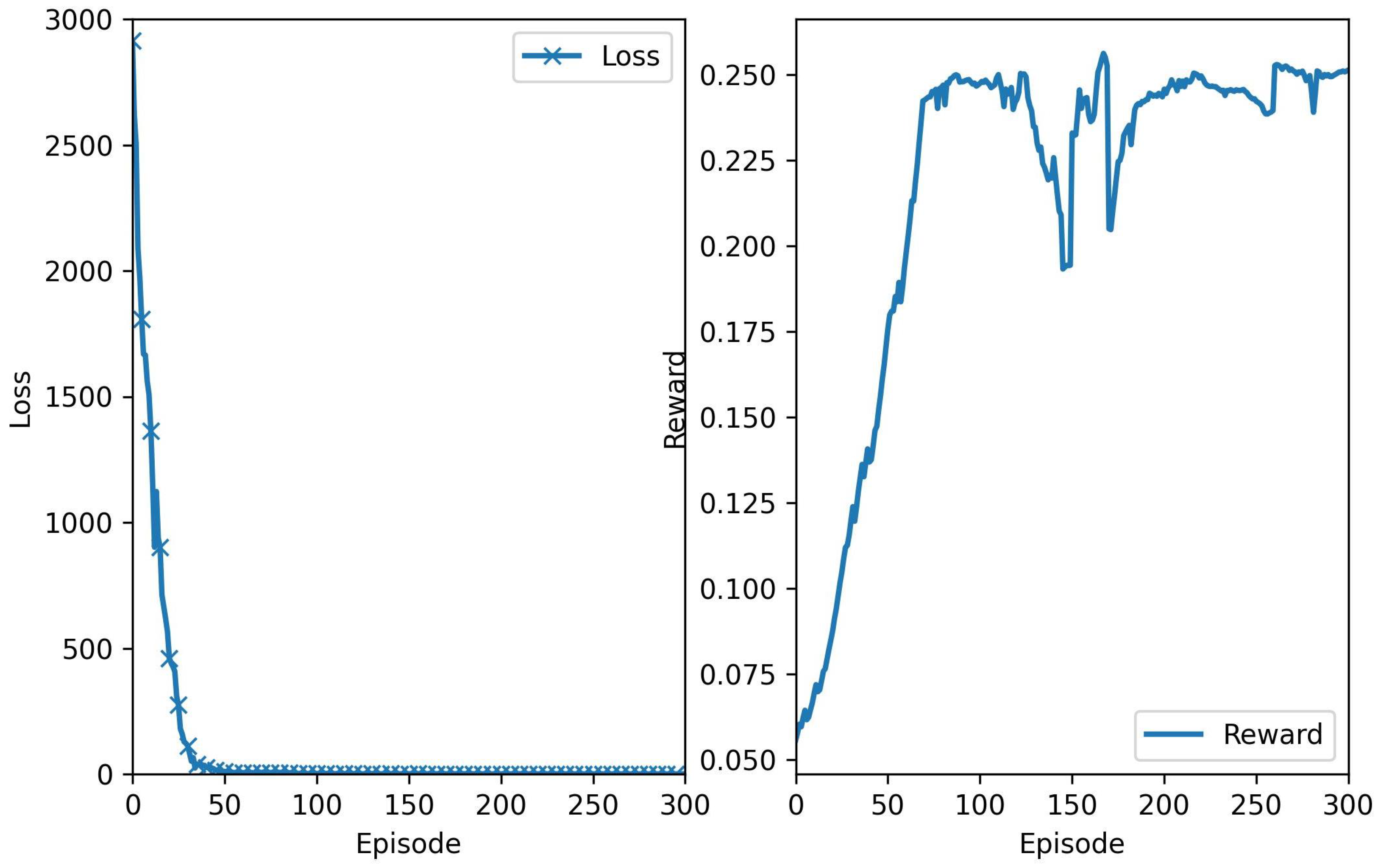 Drones 09 00178 g006